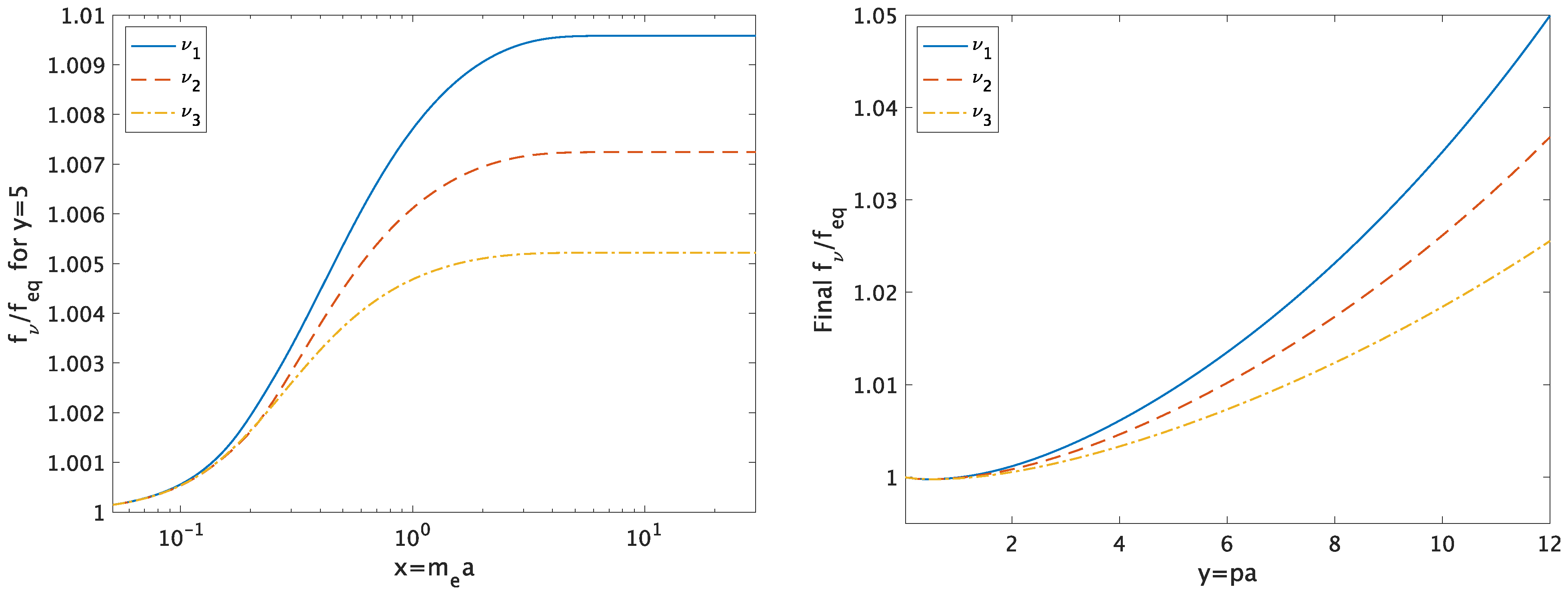 Universe 08 00552 g004