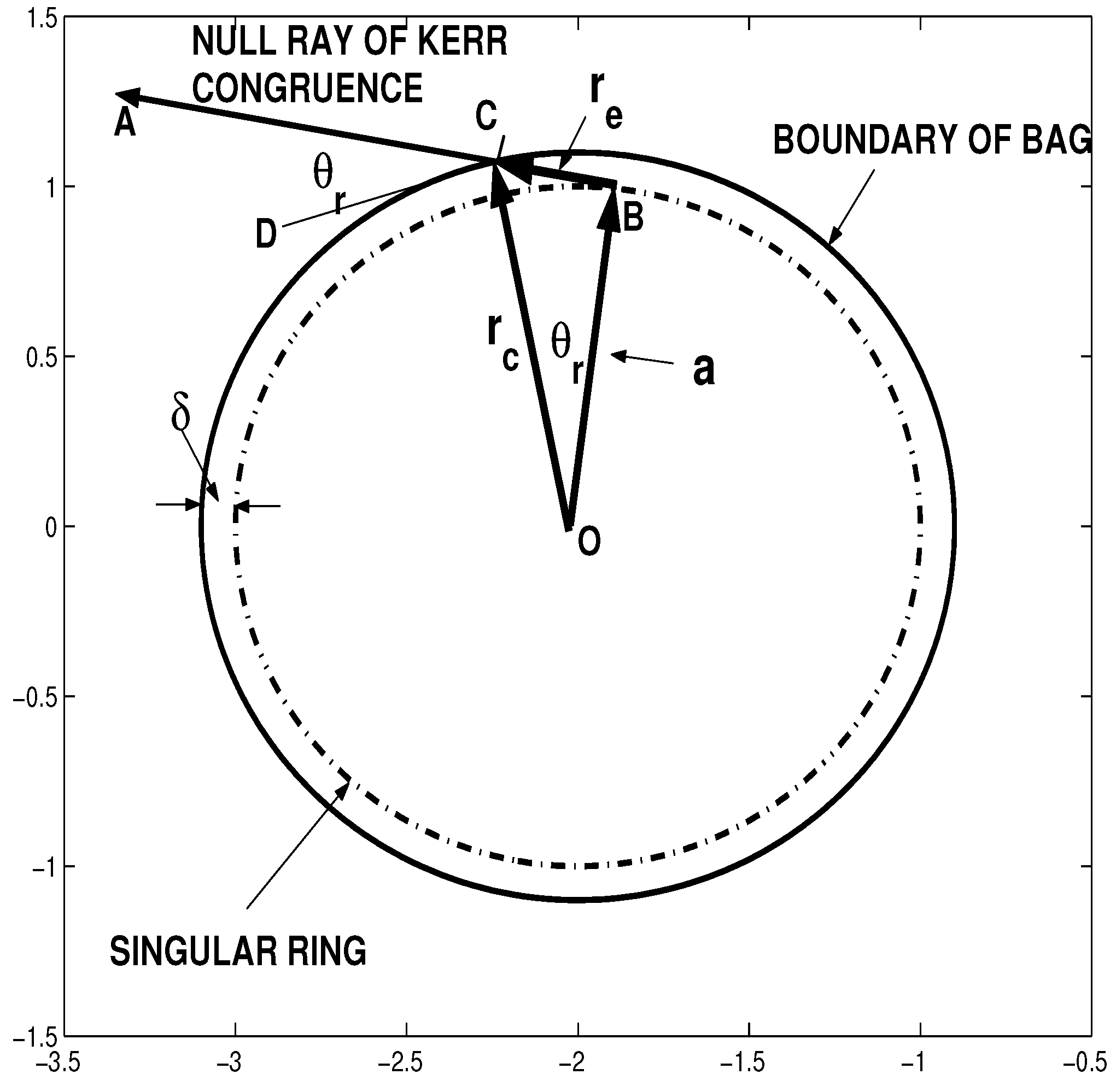 Universe 08 00553 g003 Universe 08 00553 g003