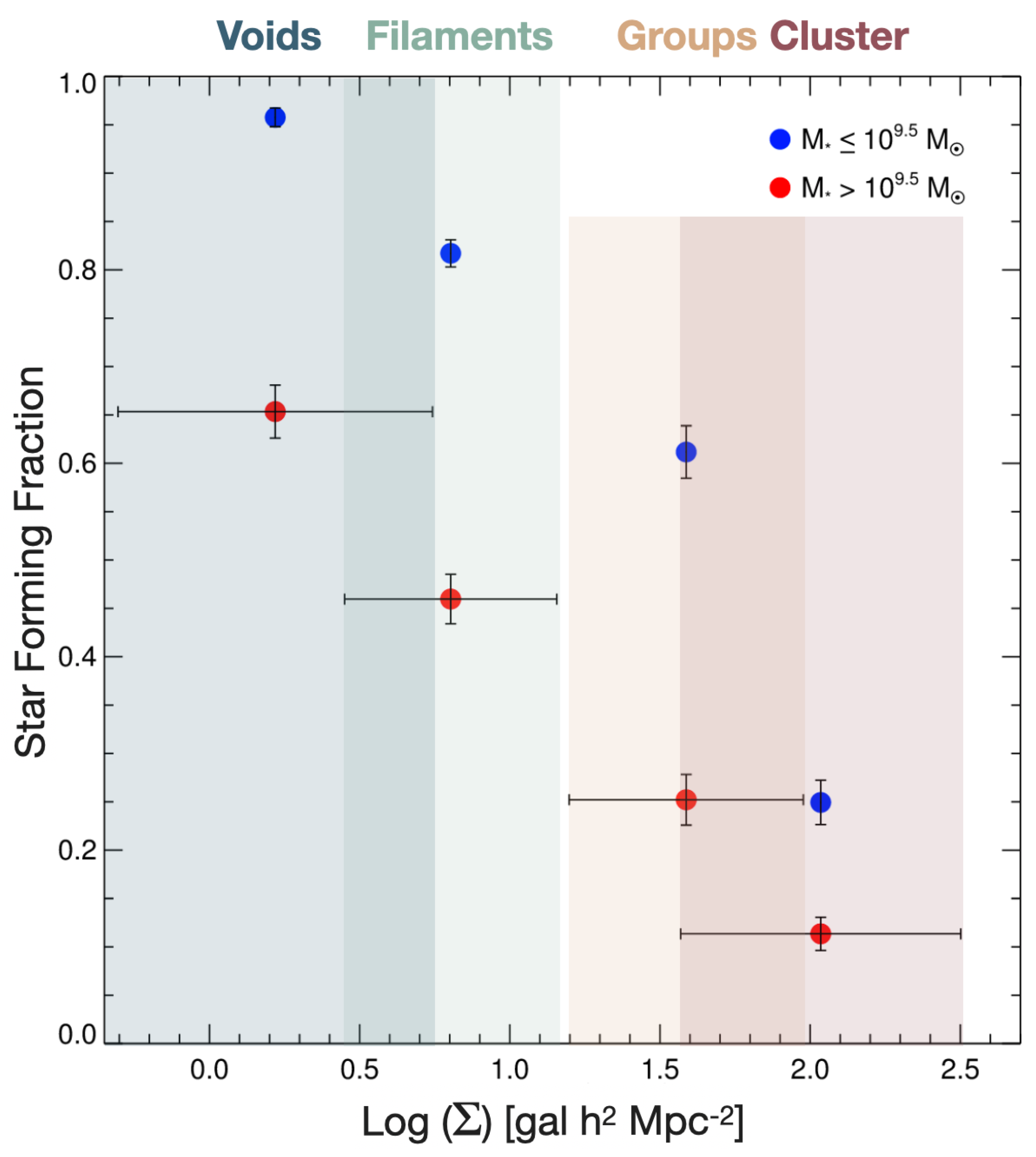 Universe 08 00554 g001