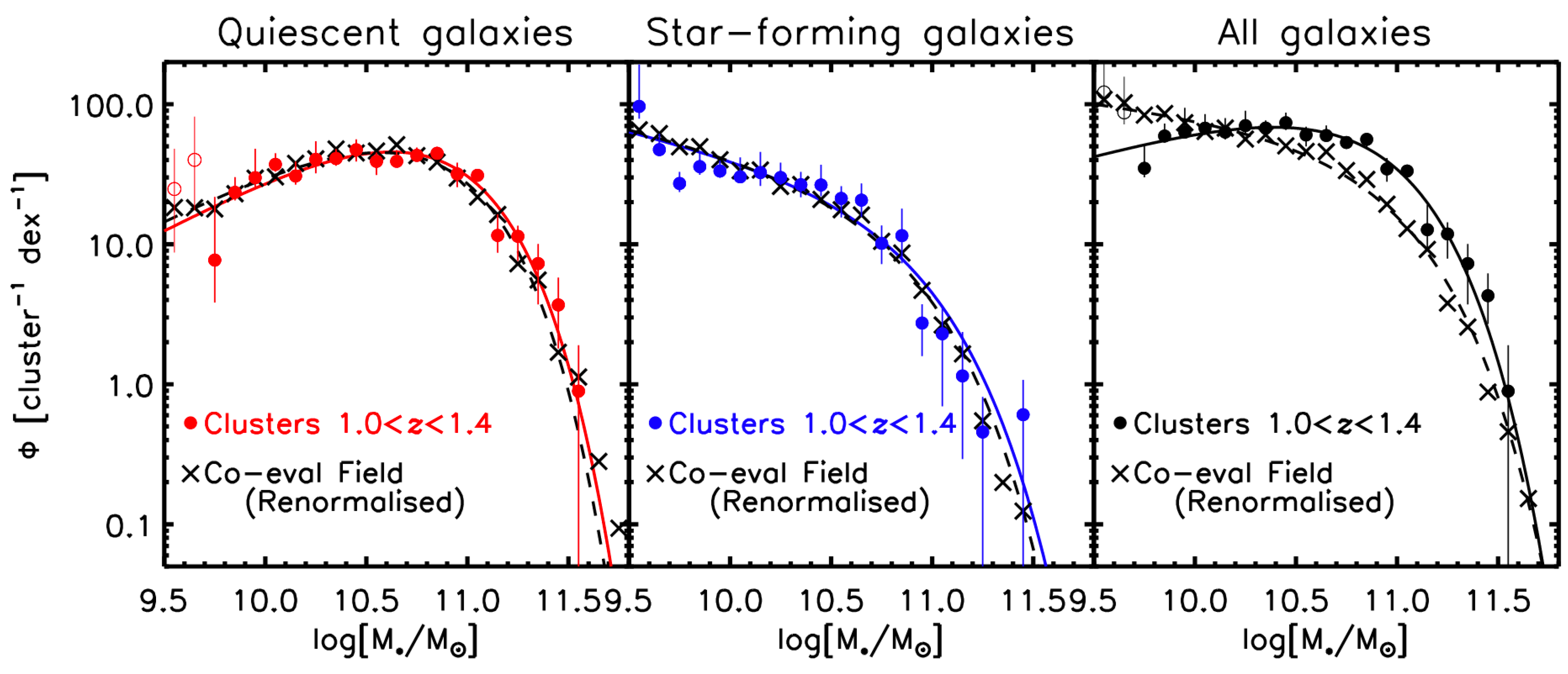 Universe 08 00554 g004