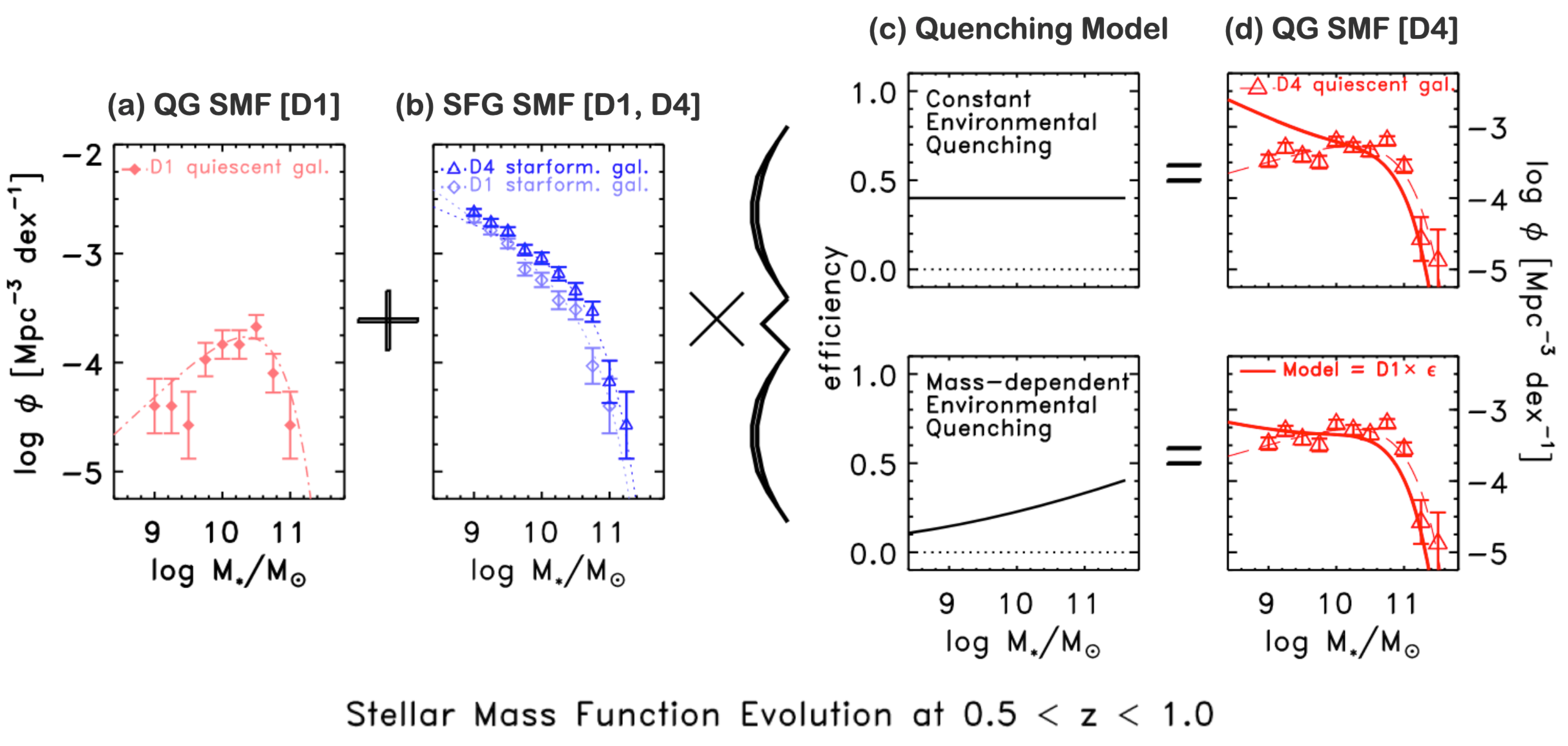 Universe 08 00554 g005