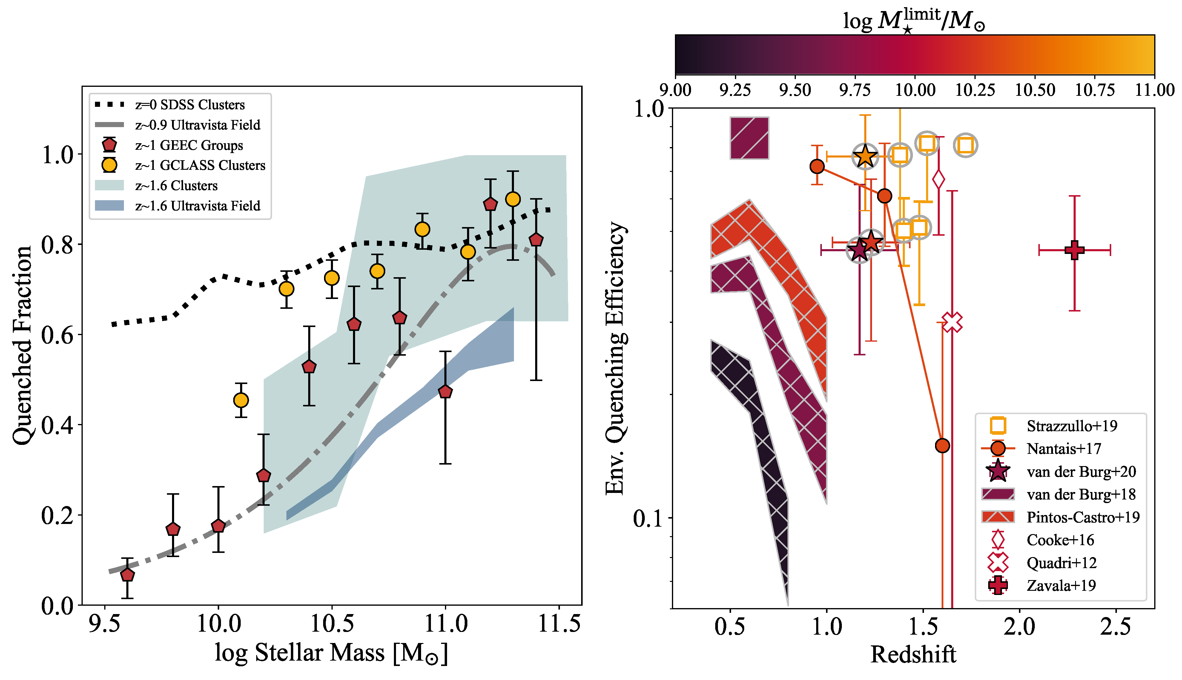 Universe 08 00554 g006