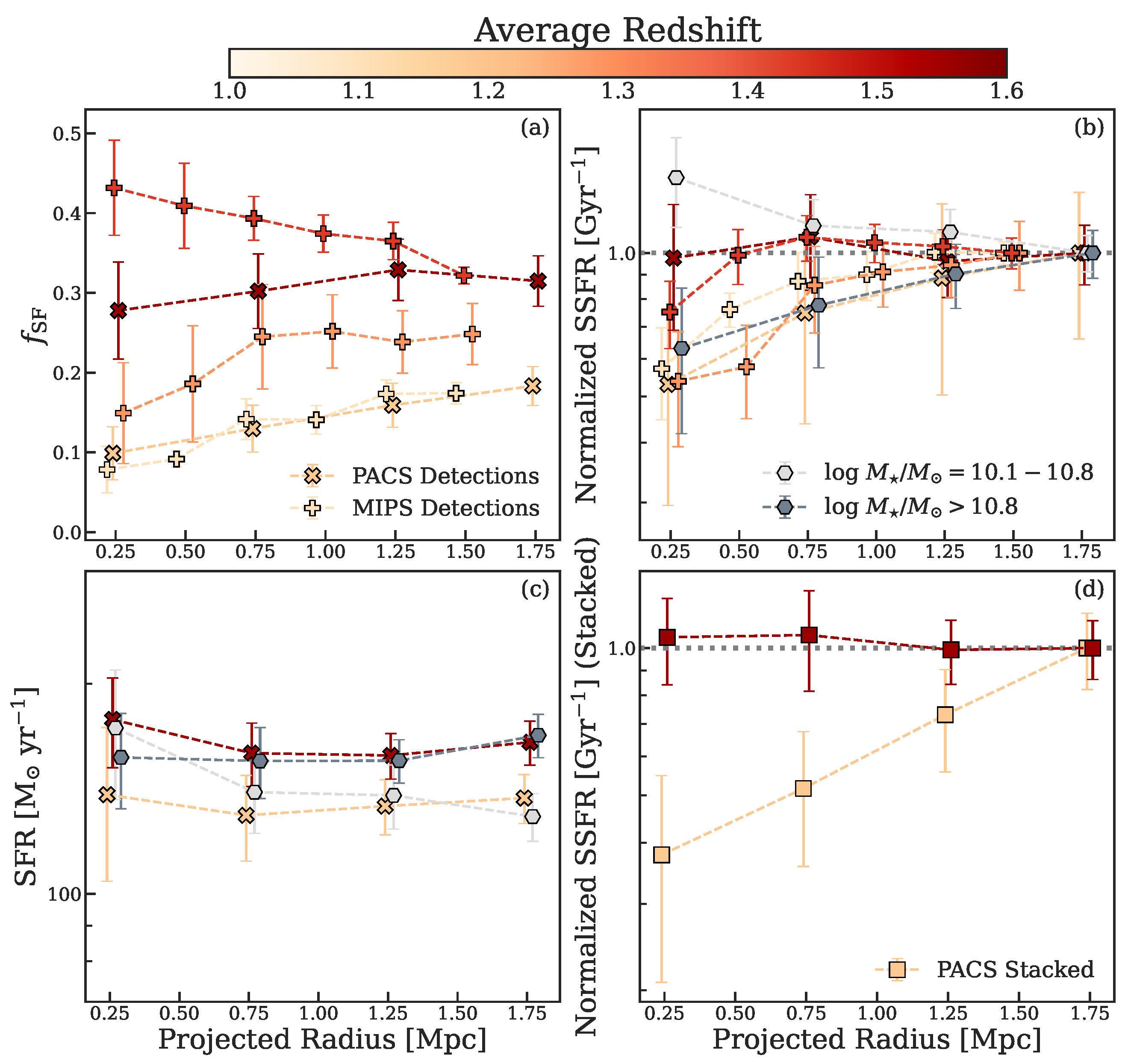 Universe 08 00554 g009