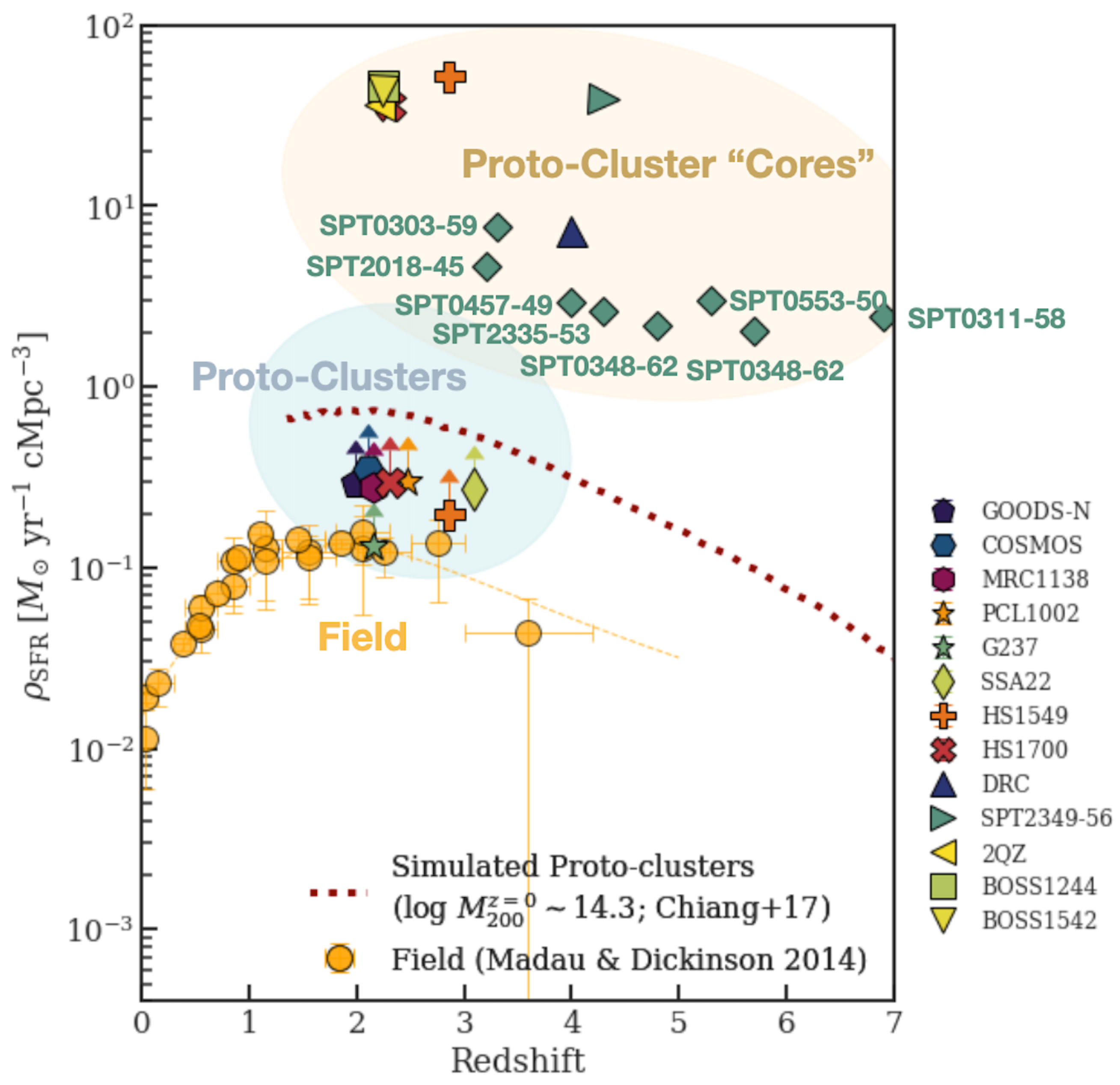 Universe 08 00554 g011