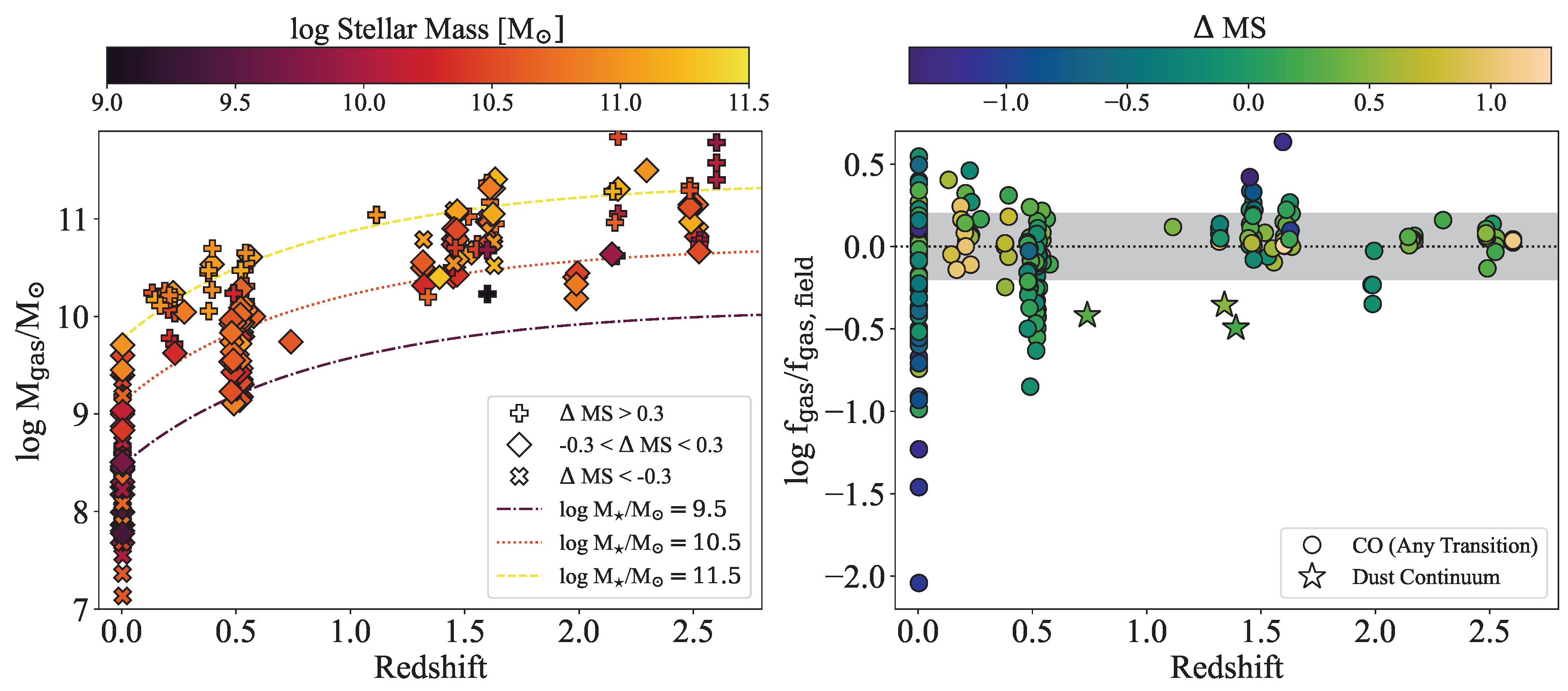 Universe 08 00554 g014