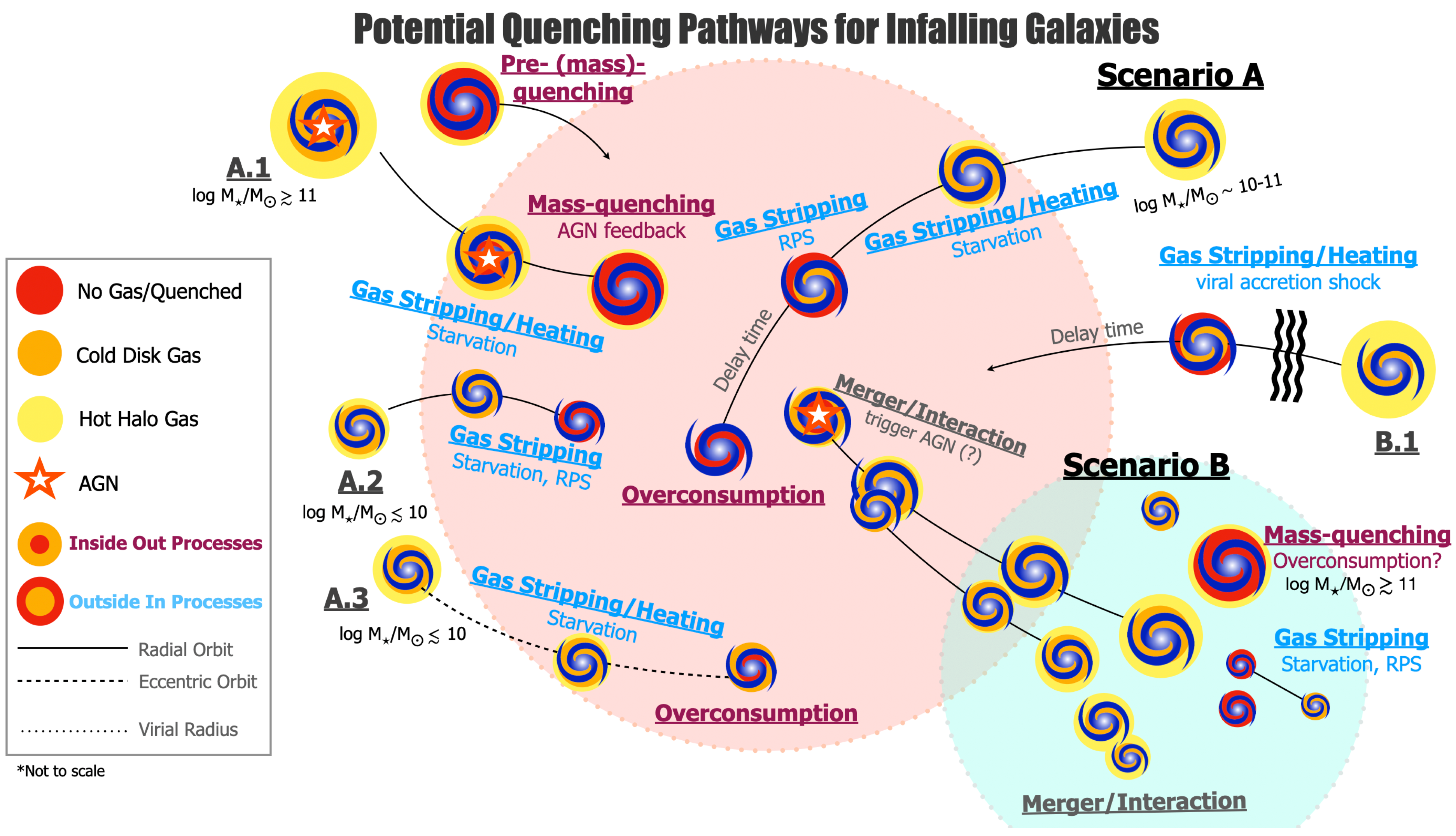 Universe 08 00554 g018