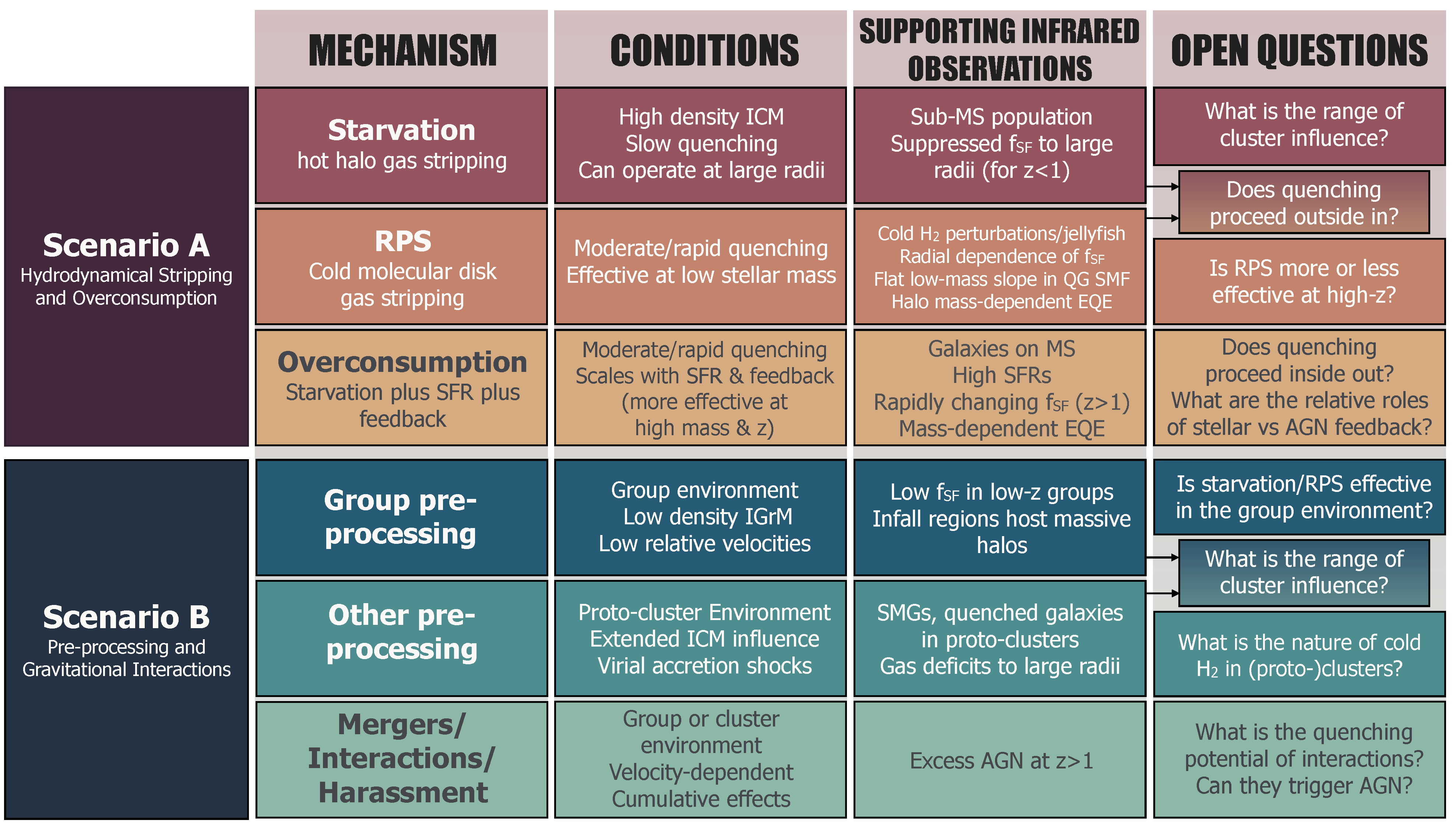 Universe 08 00554 g019