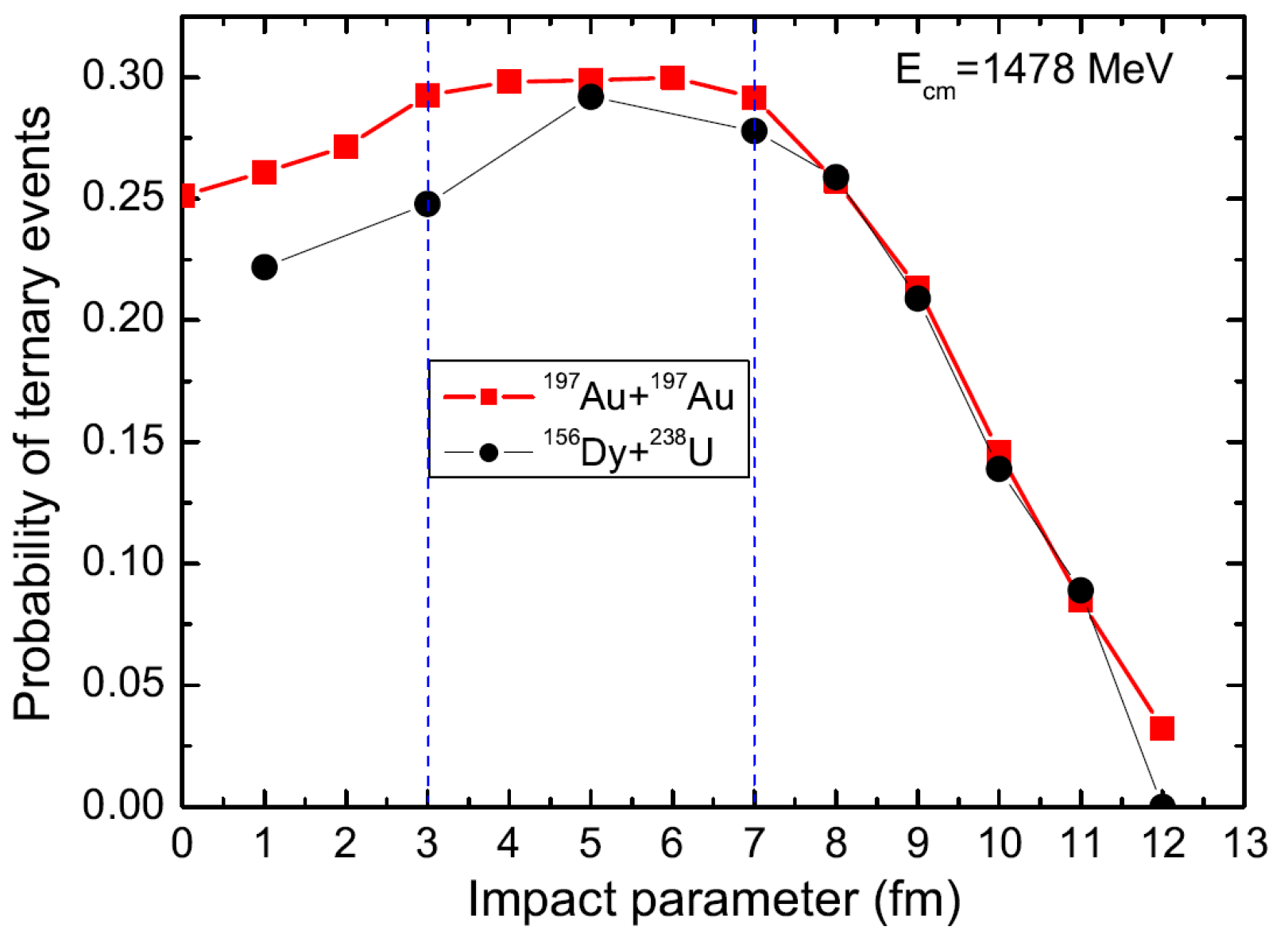 Universe 08 00555 g004