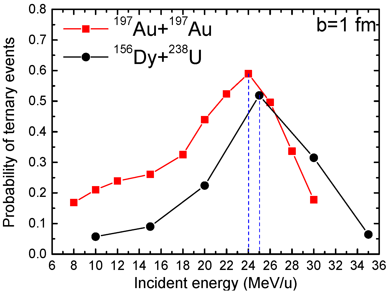 Universe 08 00555 g005