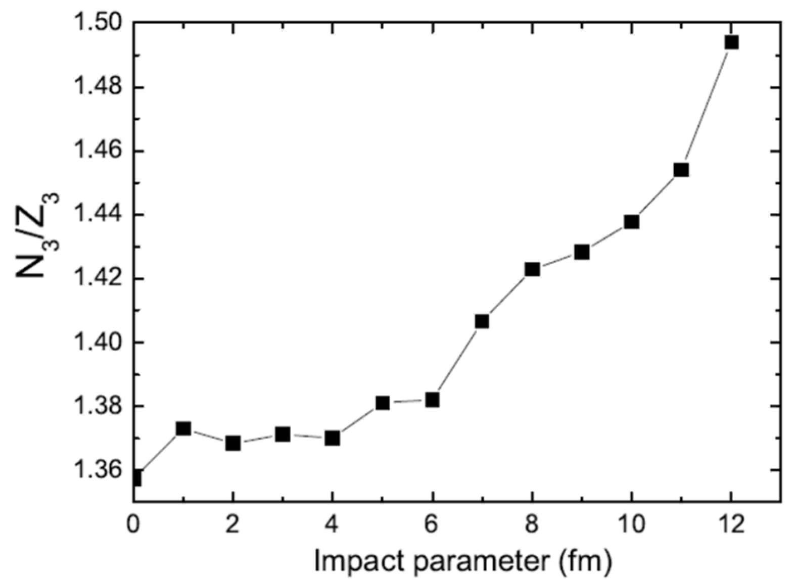 Universe 08 00555 g006
