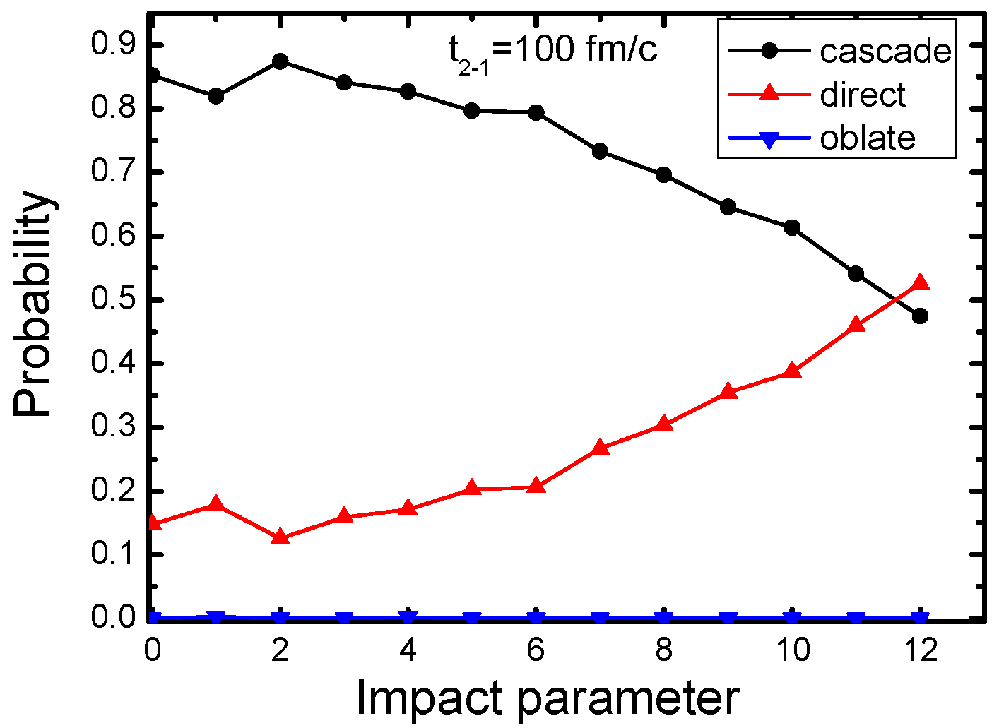 Universe 08 00555 g011
