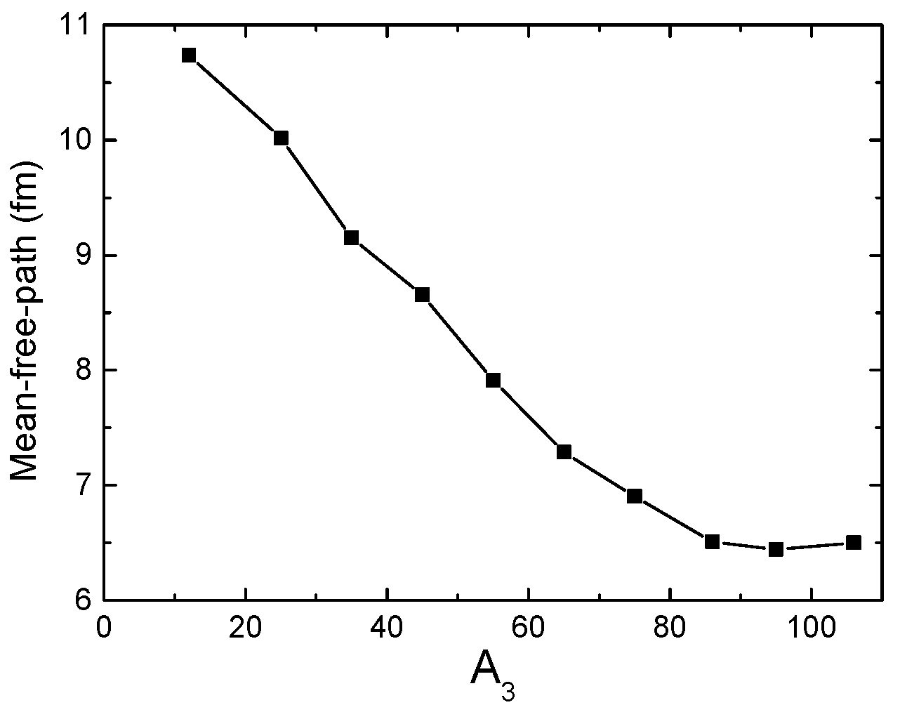 Universe 08 00555 g013