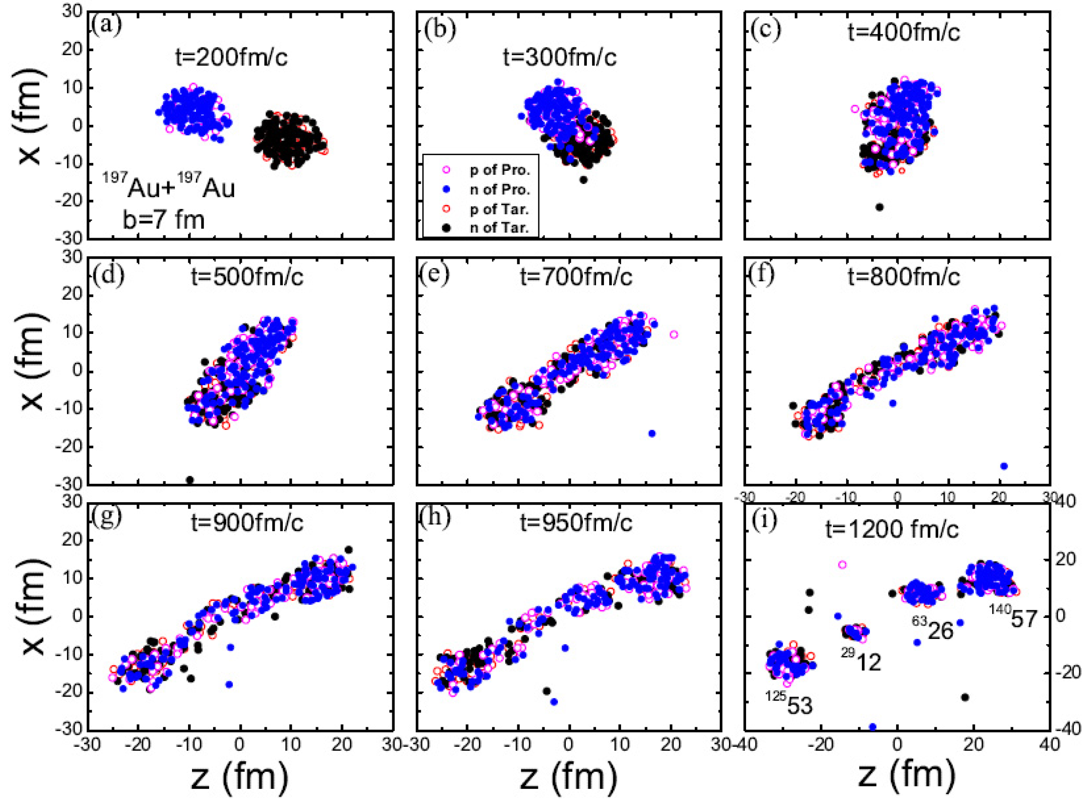 Universe 08 00555 g014