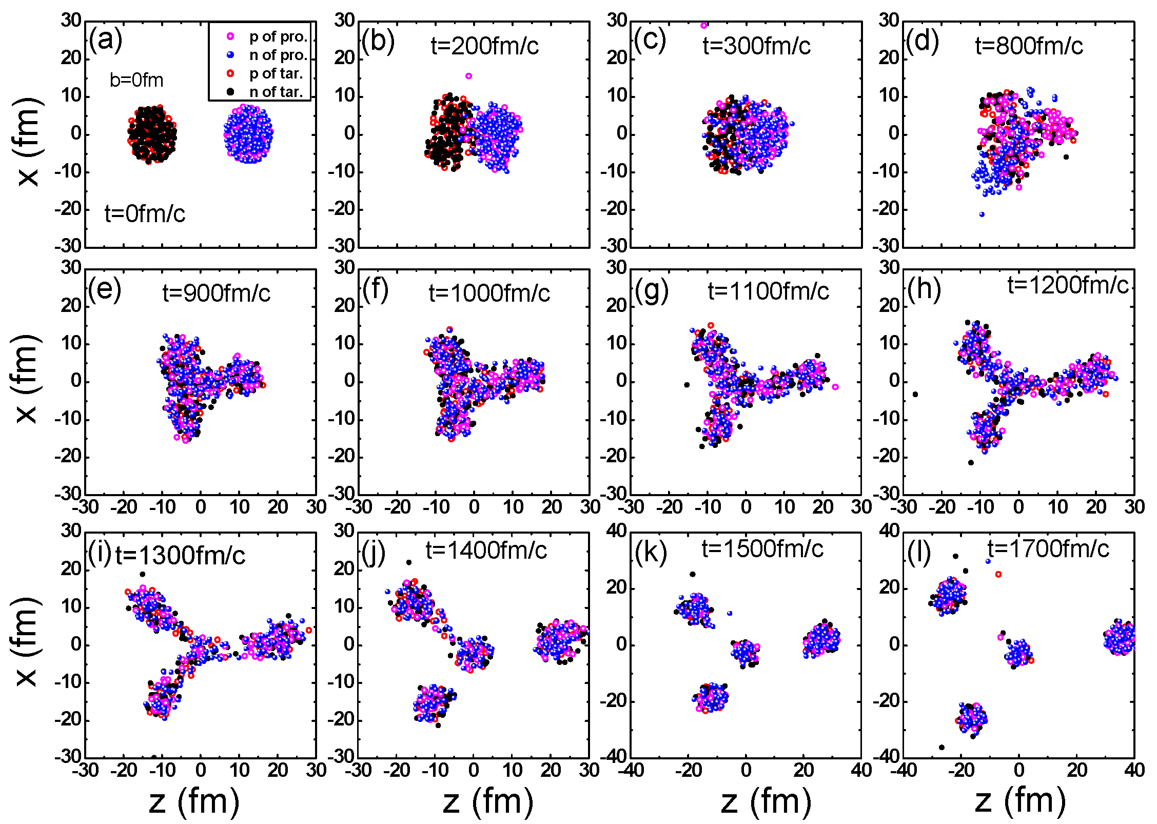 Universe 08 00555 g016