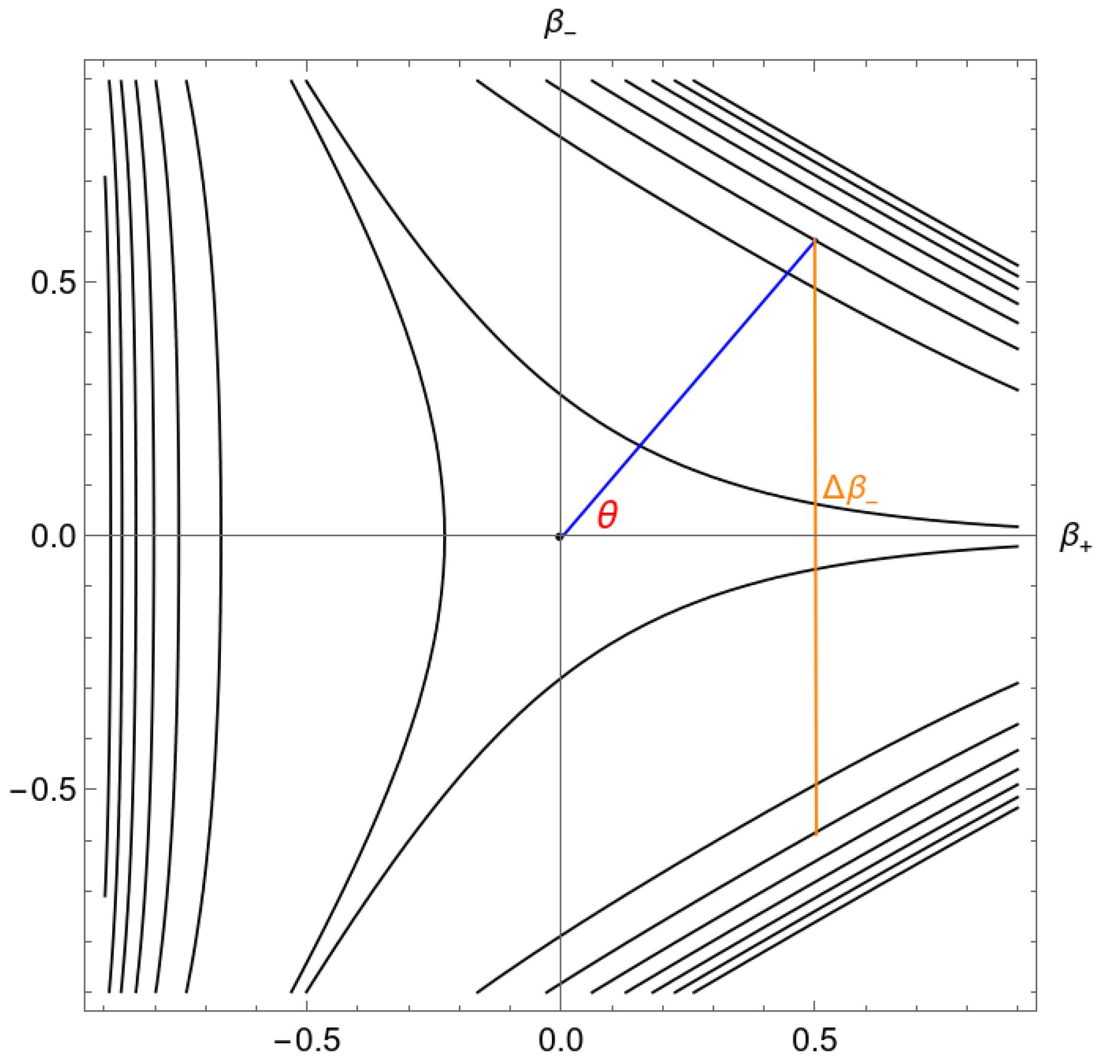 Universe 08 00556 g001