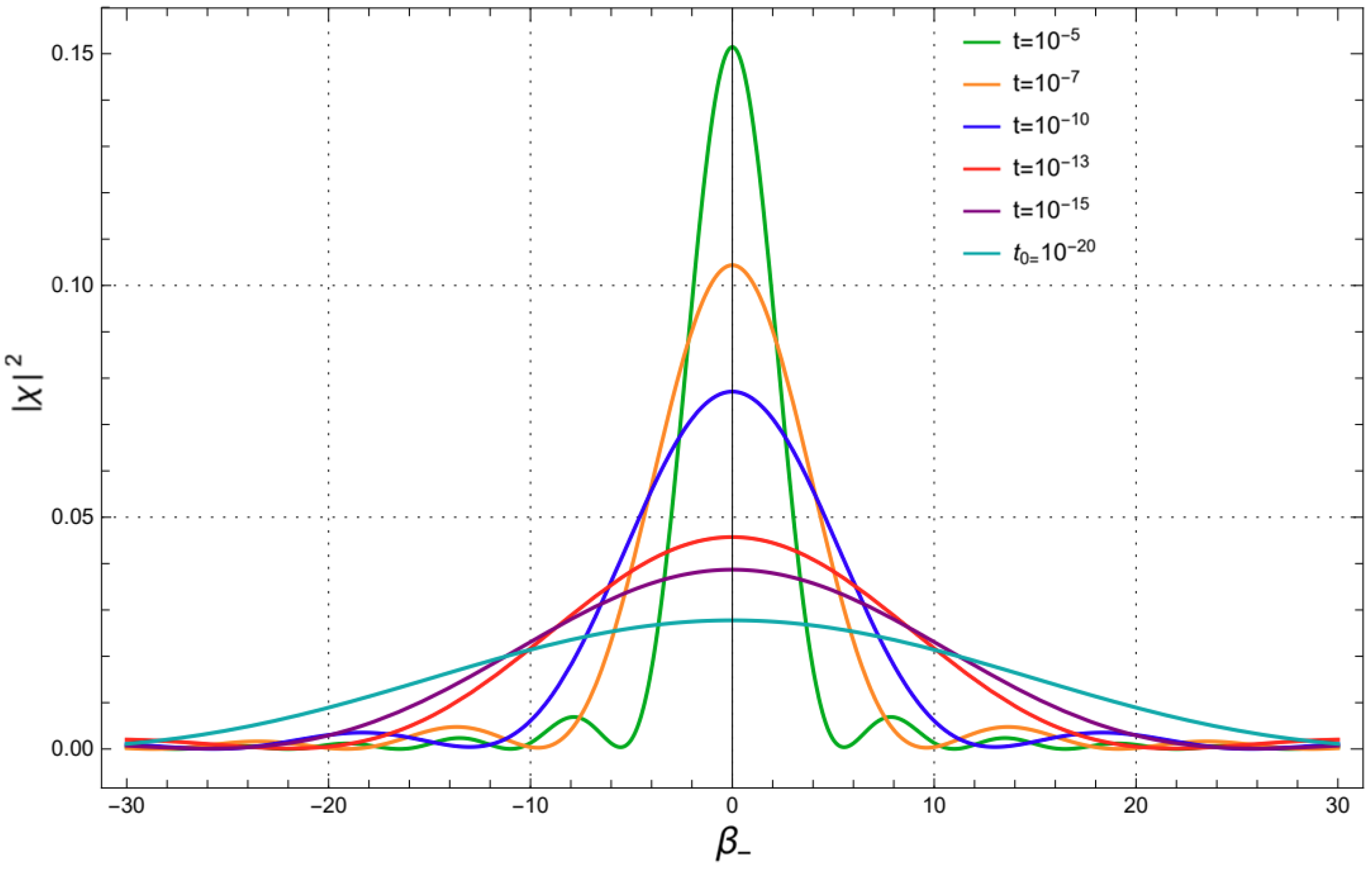 Universe 08 00556 g002