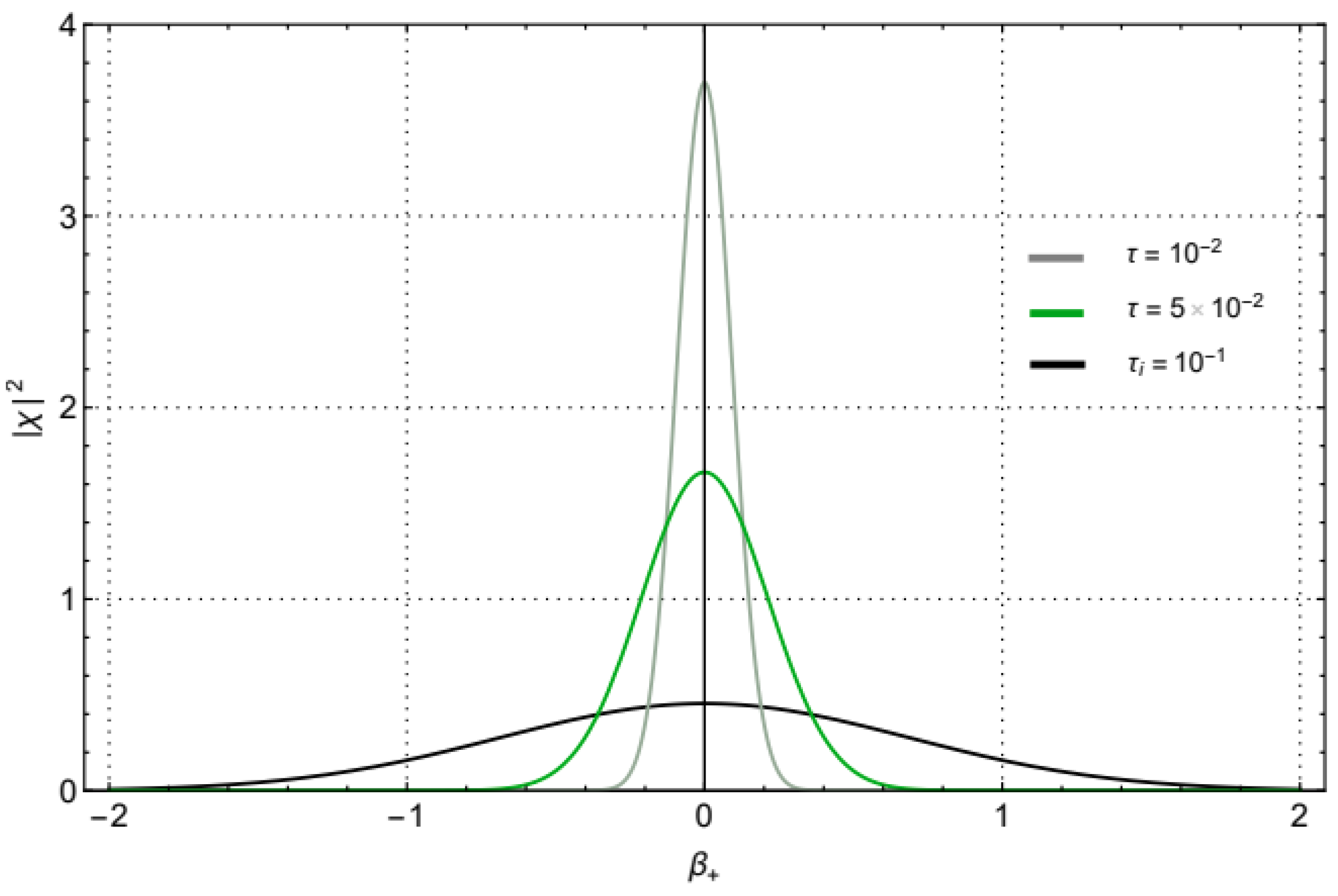 Universe 08 00556 g005