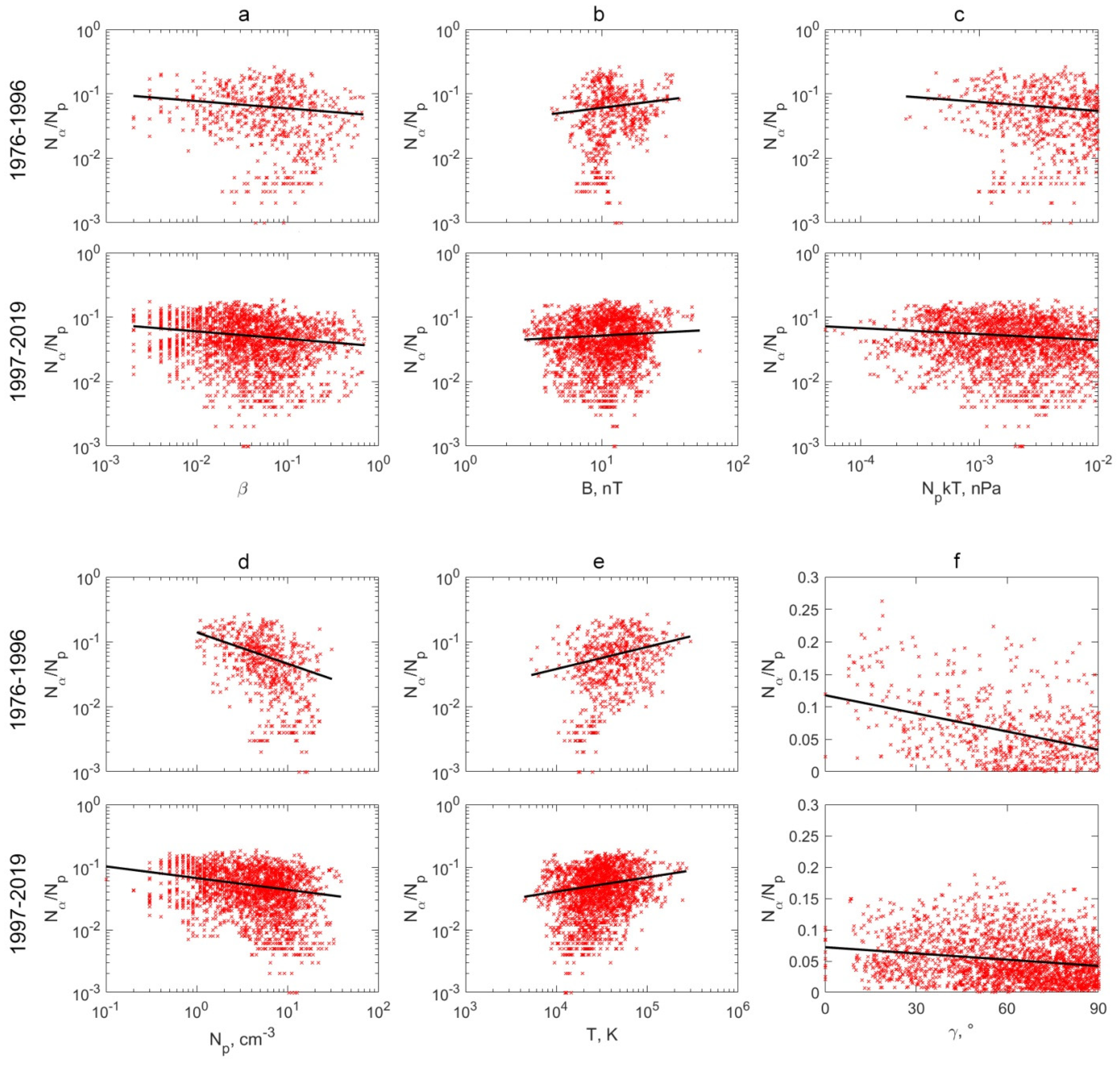 Universe 08 00557 g002