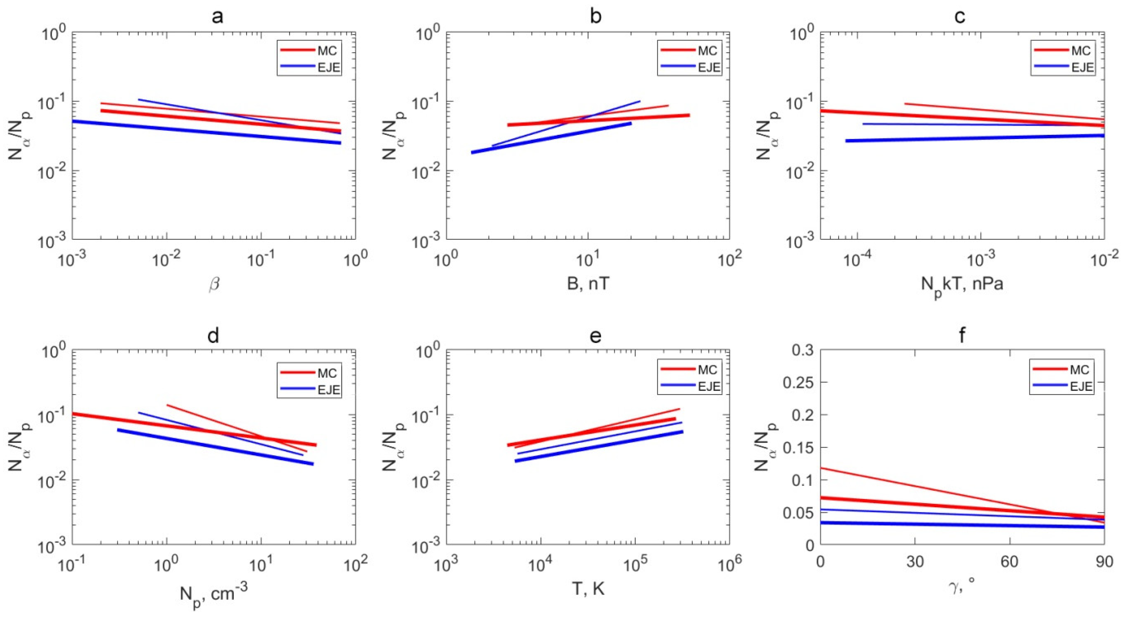 Universe 08 00557 g003