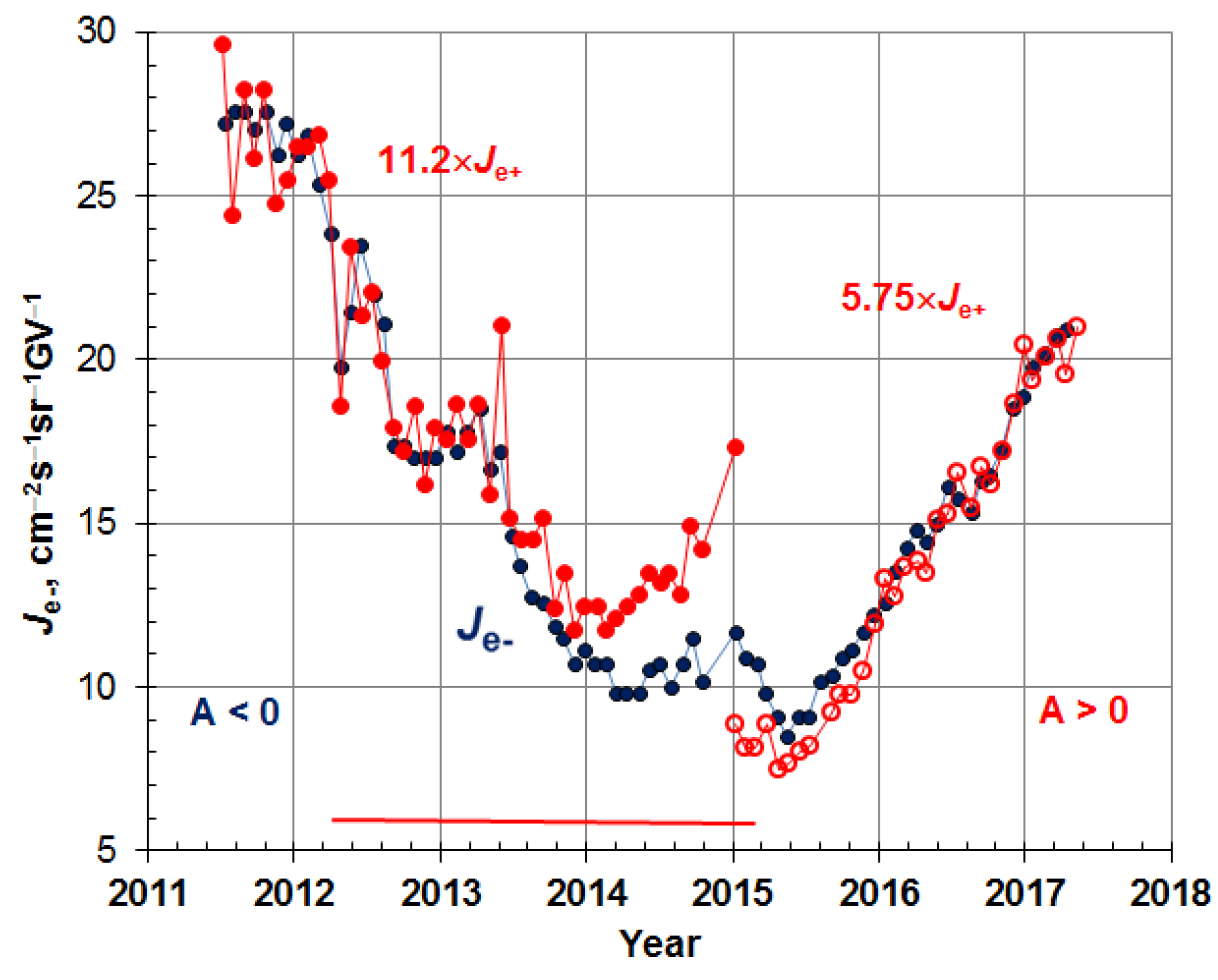 Universe 08 00558 g005