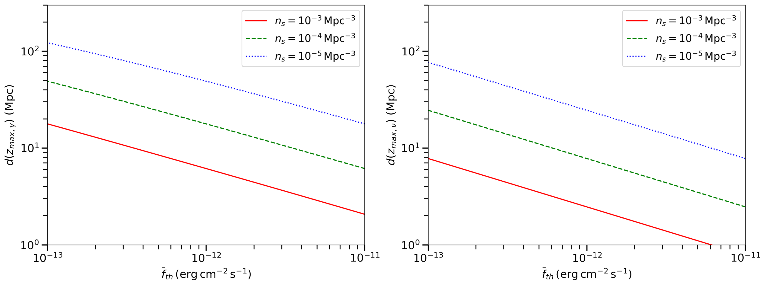 Universe 08 00560 g001