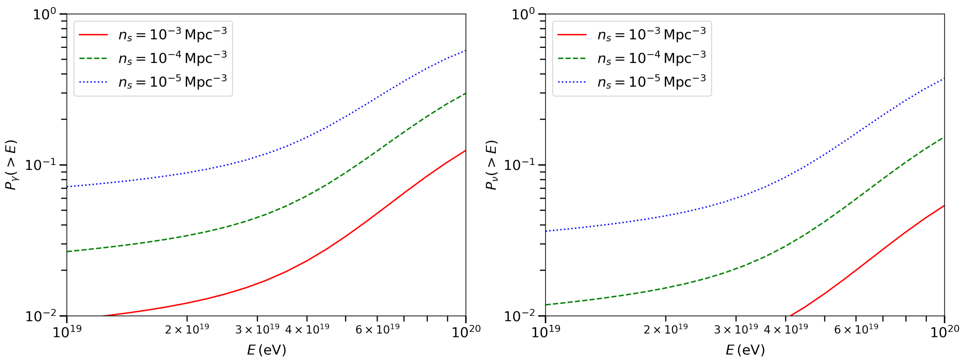 Universe 08 00560 g003