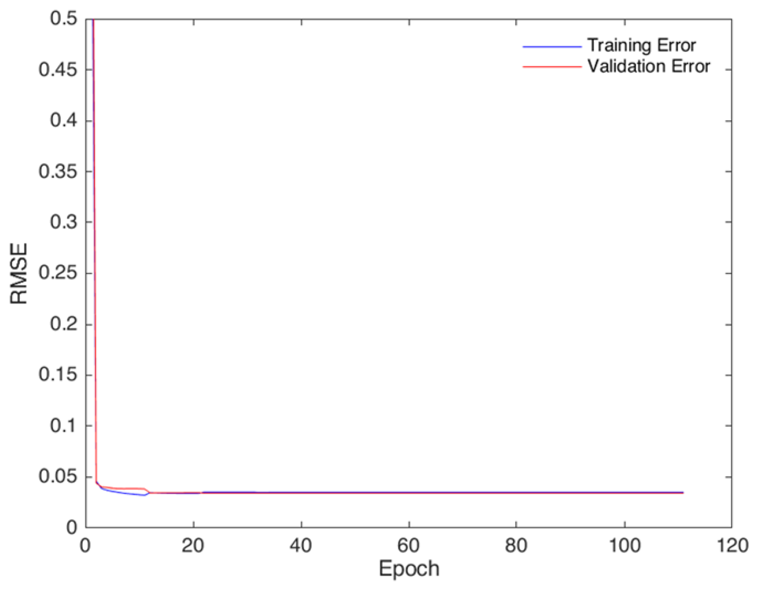 Universe 08 00562 g003