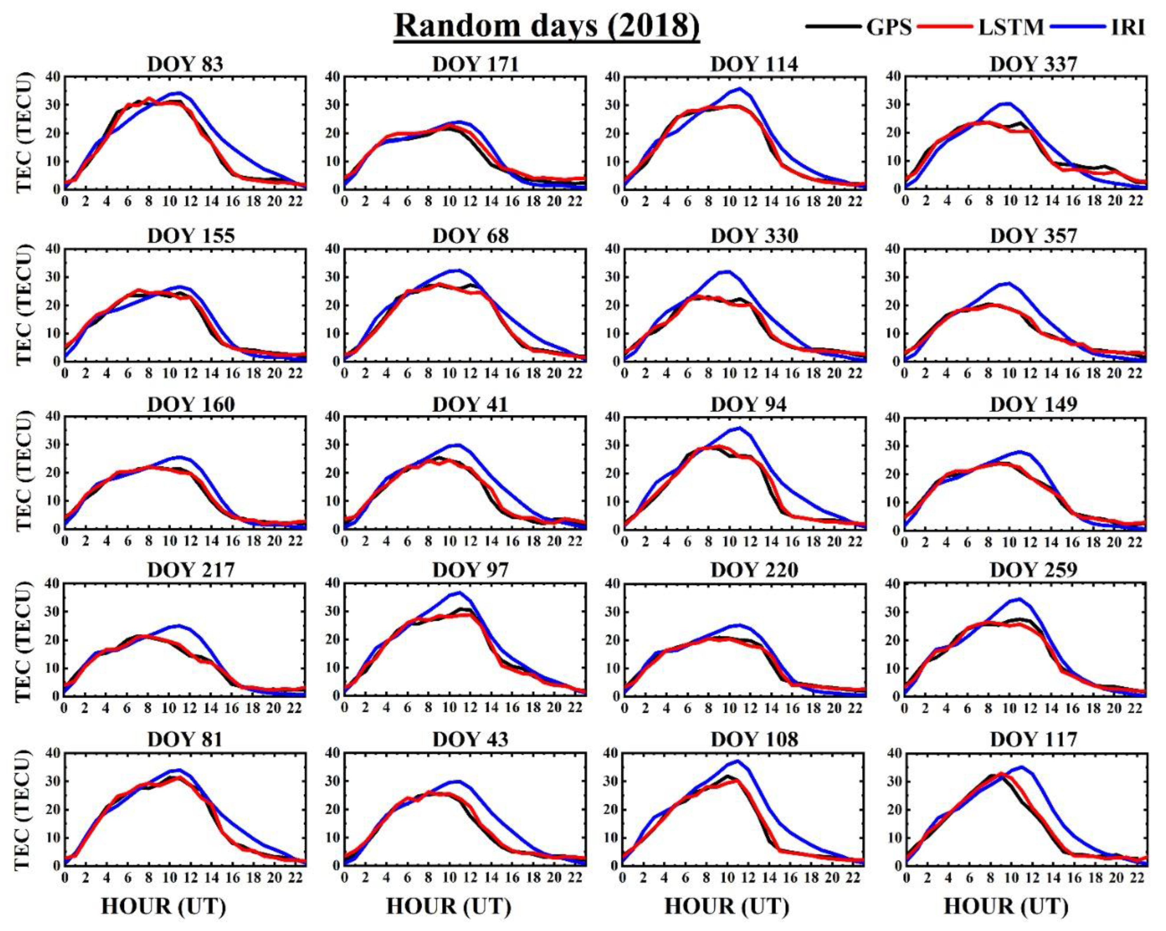 Universe 08 00562 g004