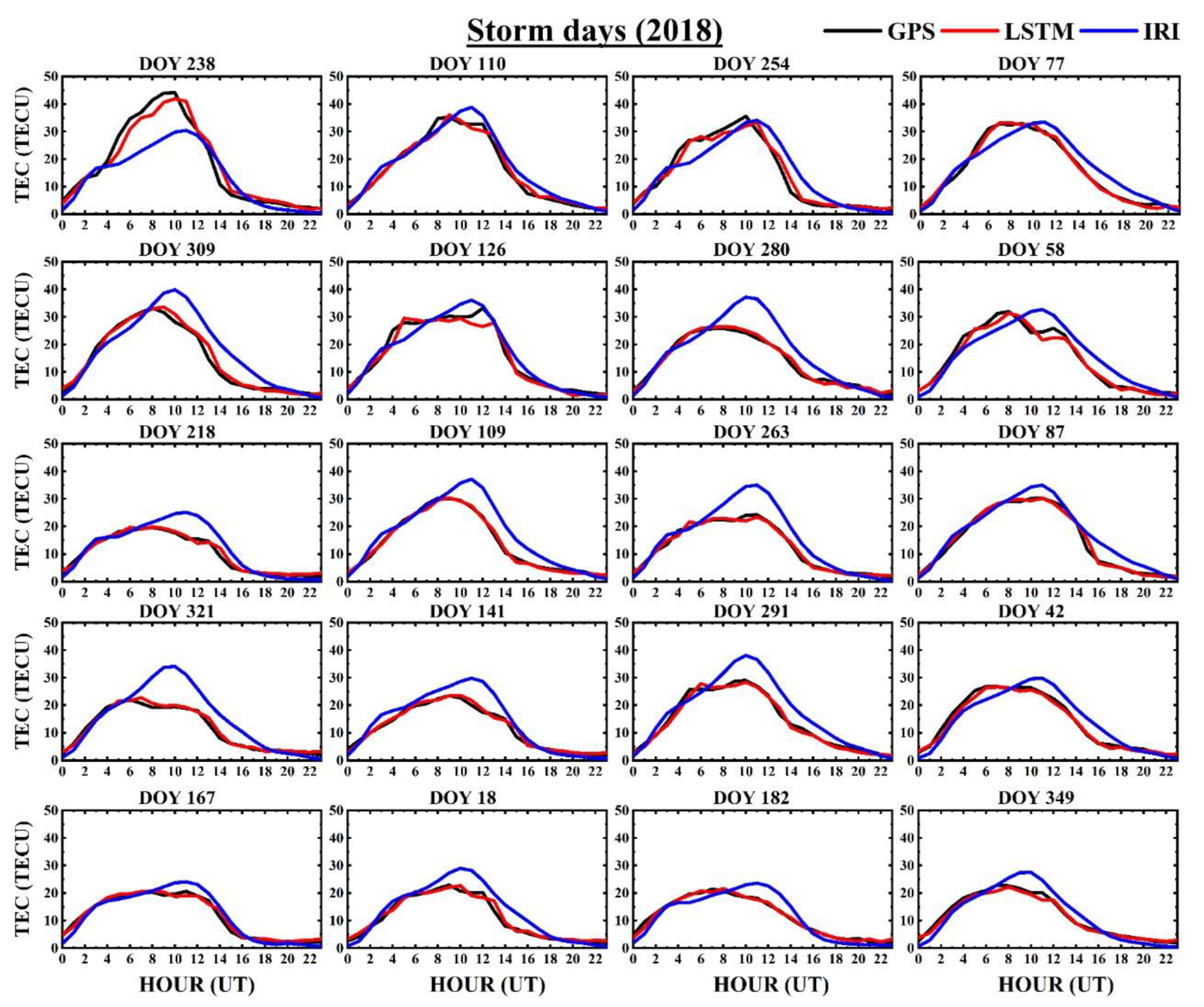 Universe 08 00562 g005
