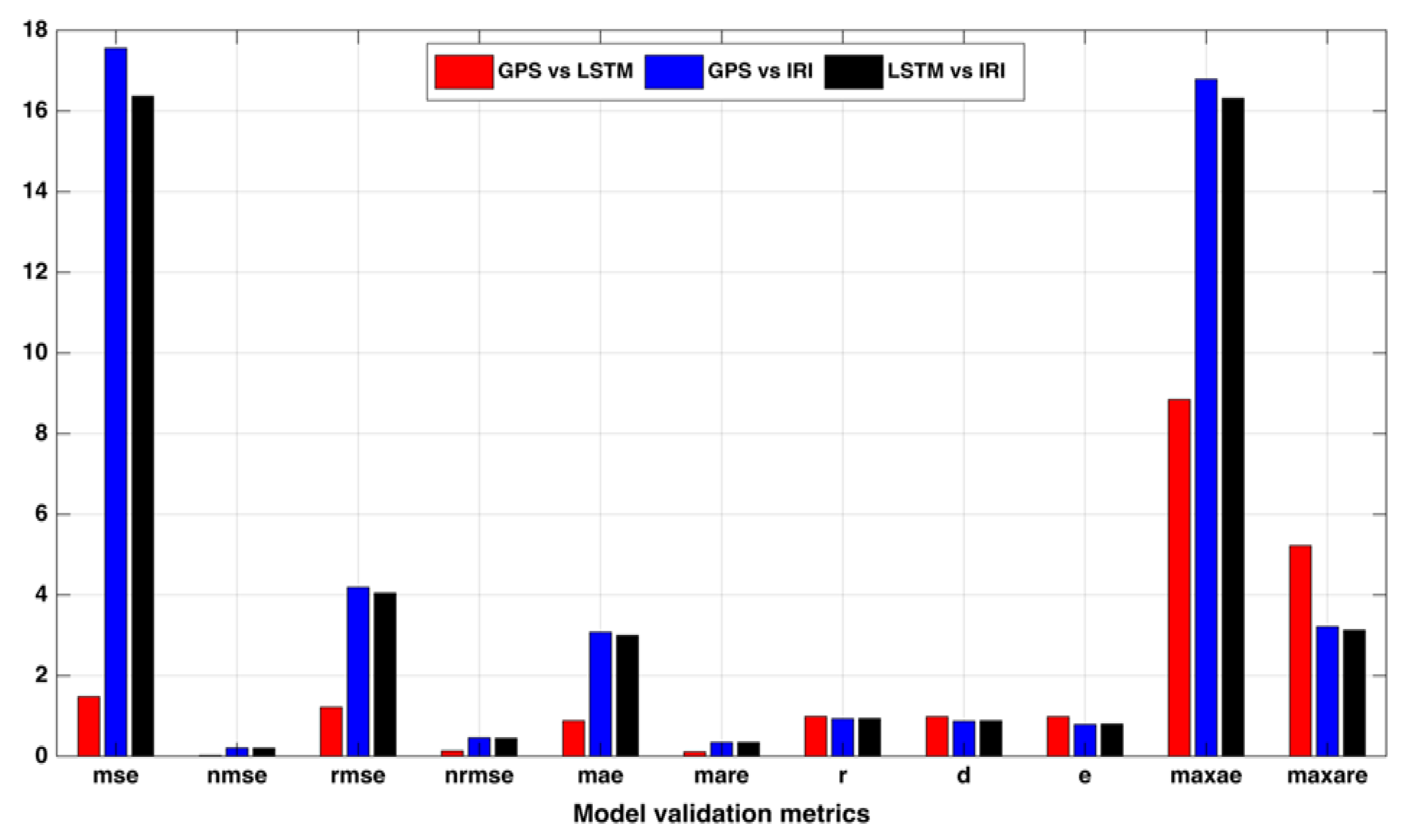 Universe 08 00562 g006