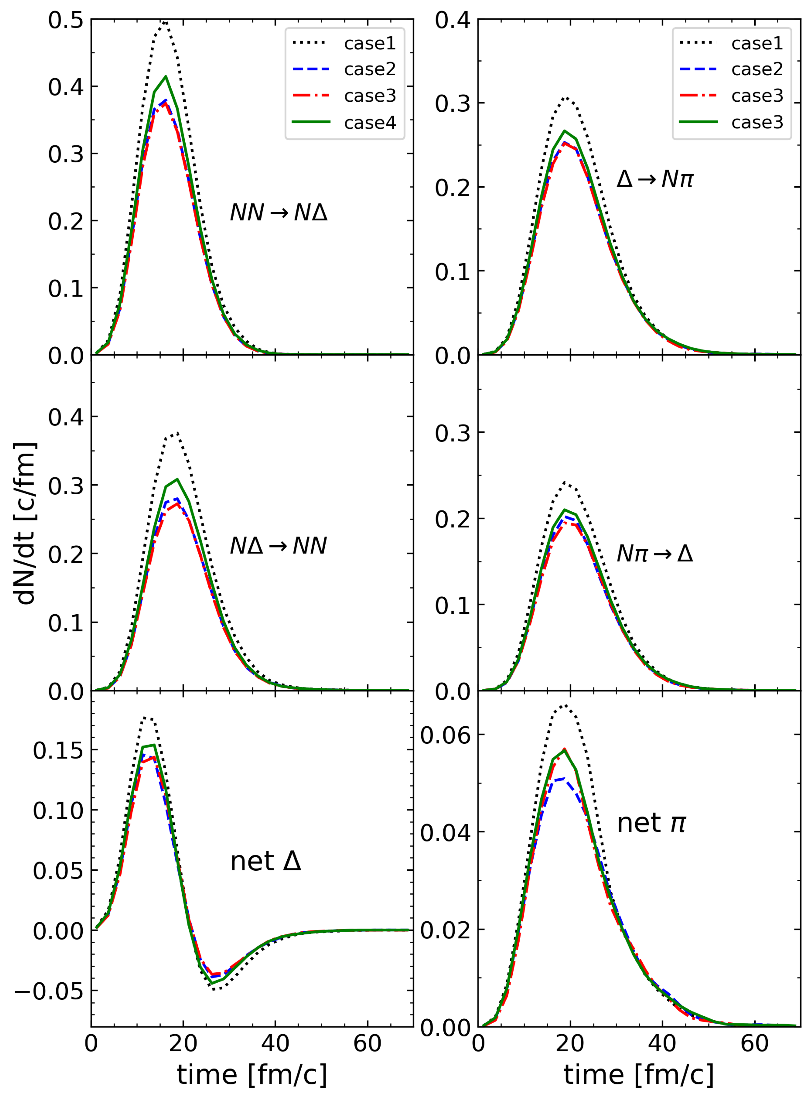 Universe 08 00564 g003