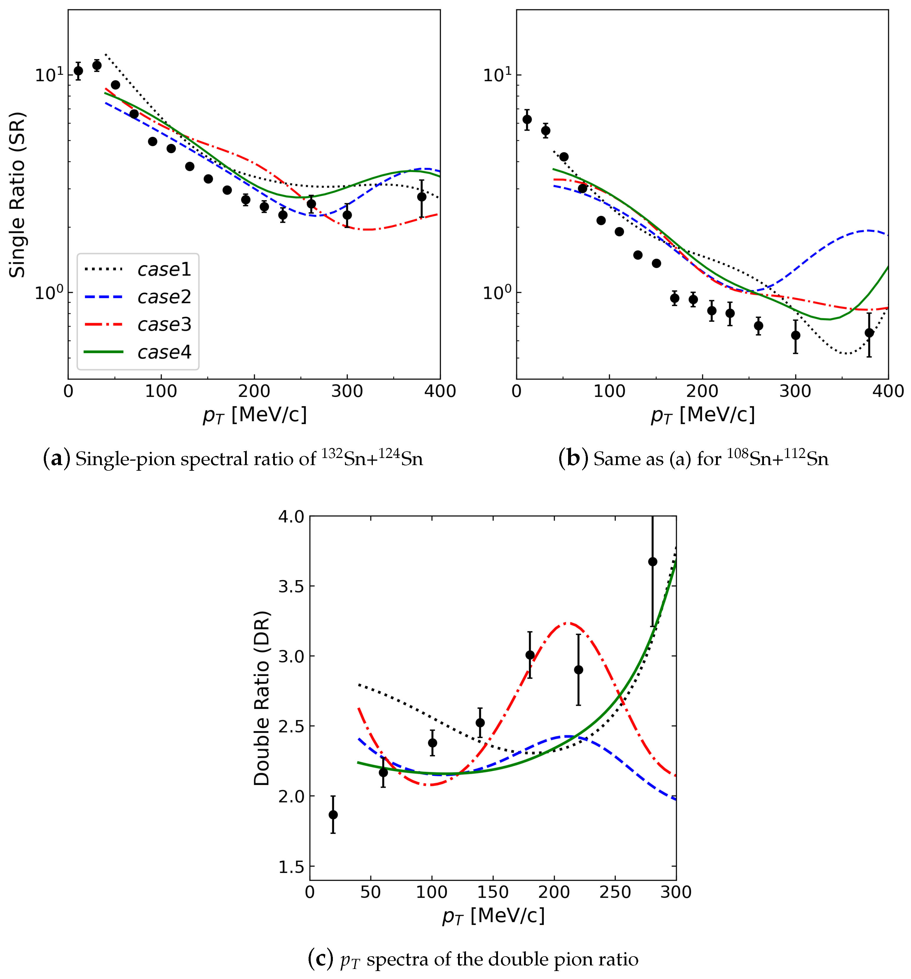 Universe 08 00564 g004