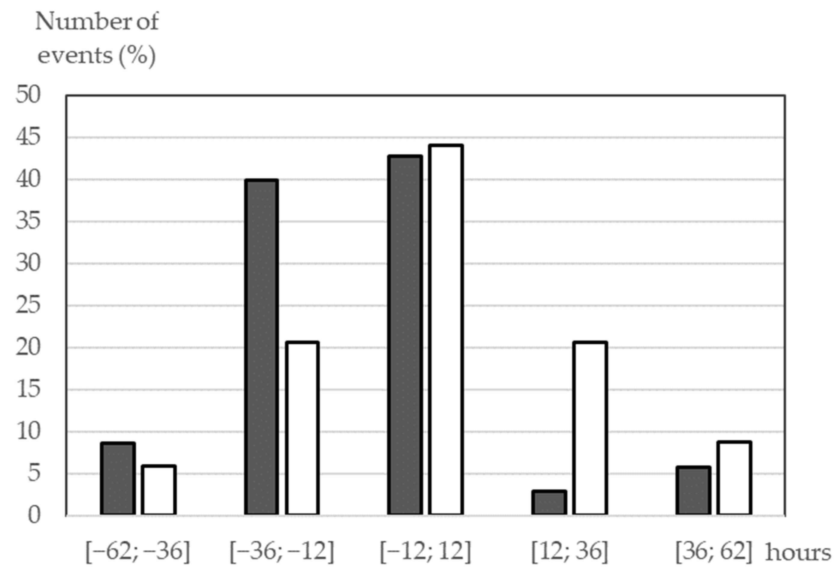 Universe 08 00565 g003