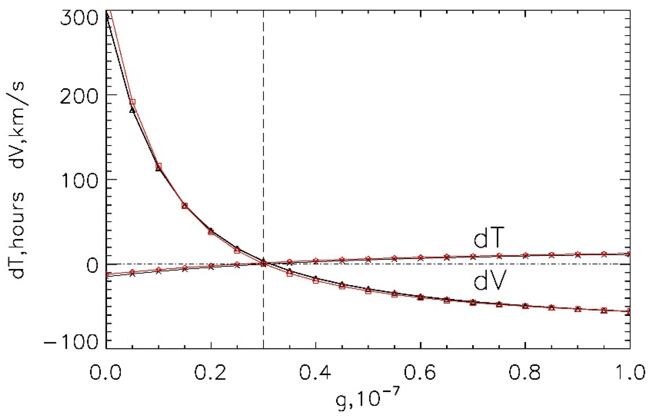 Universe 08 00565 g004