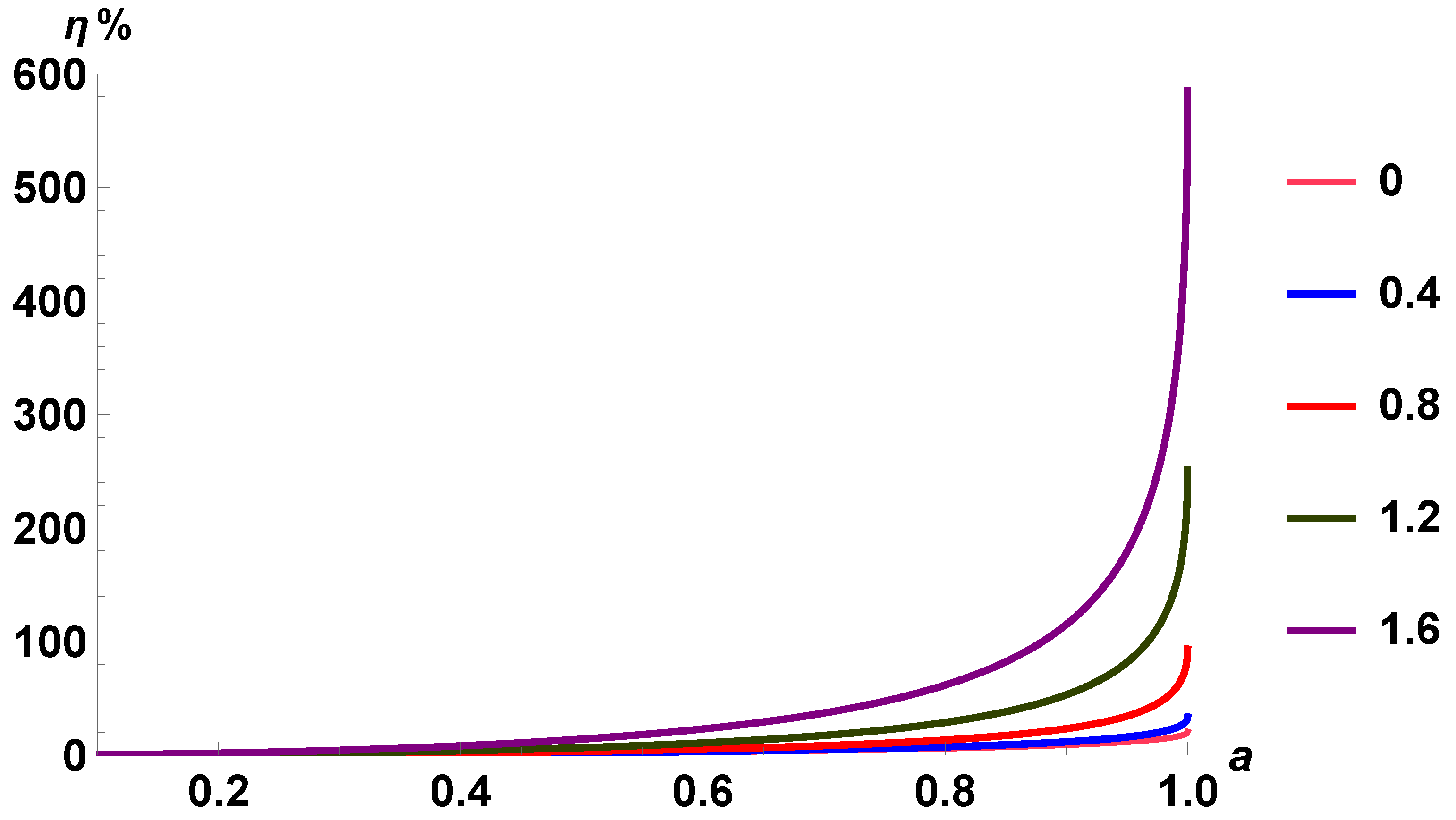 Universe 08 00571 g003