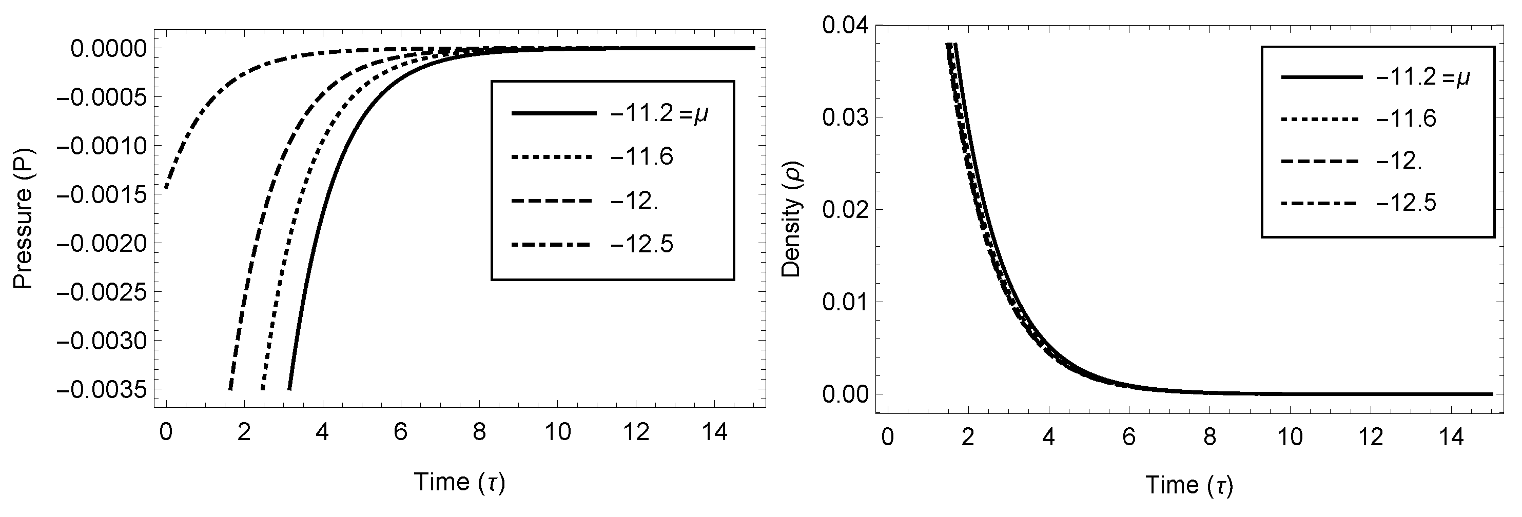 Universe 08 00573 g001