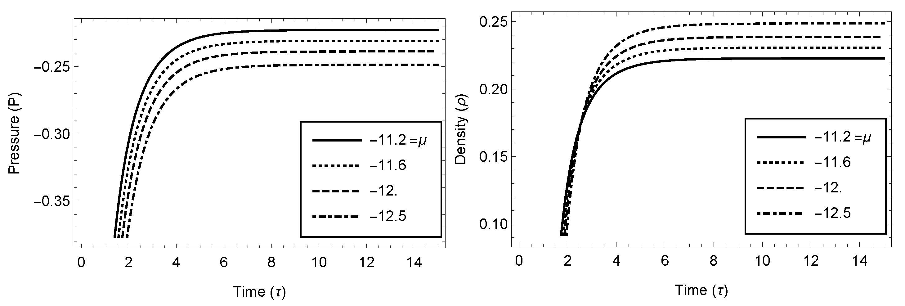 Universe 08 00573 g003