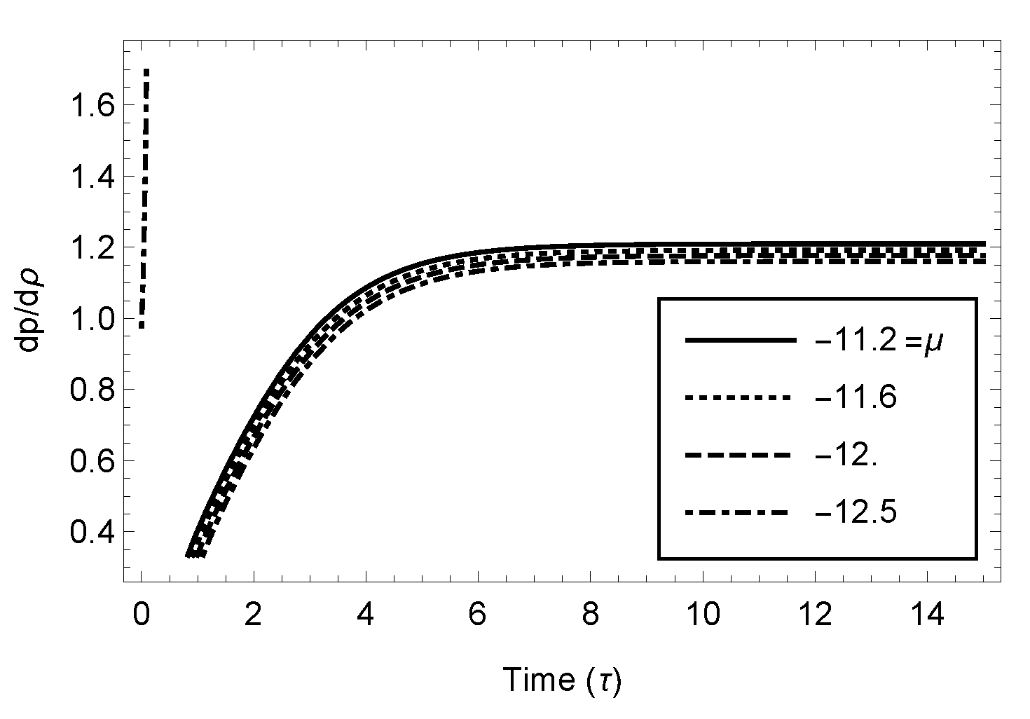 Universe 08 00573 g005