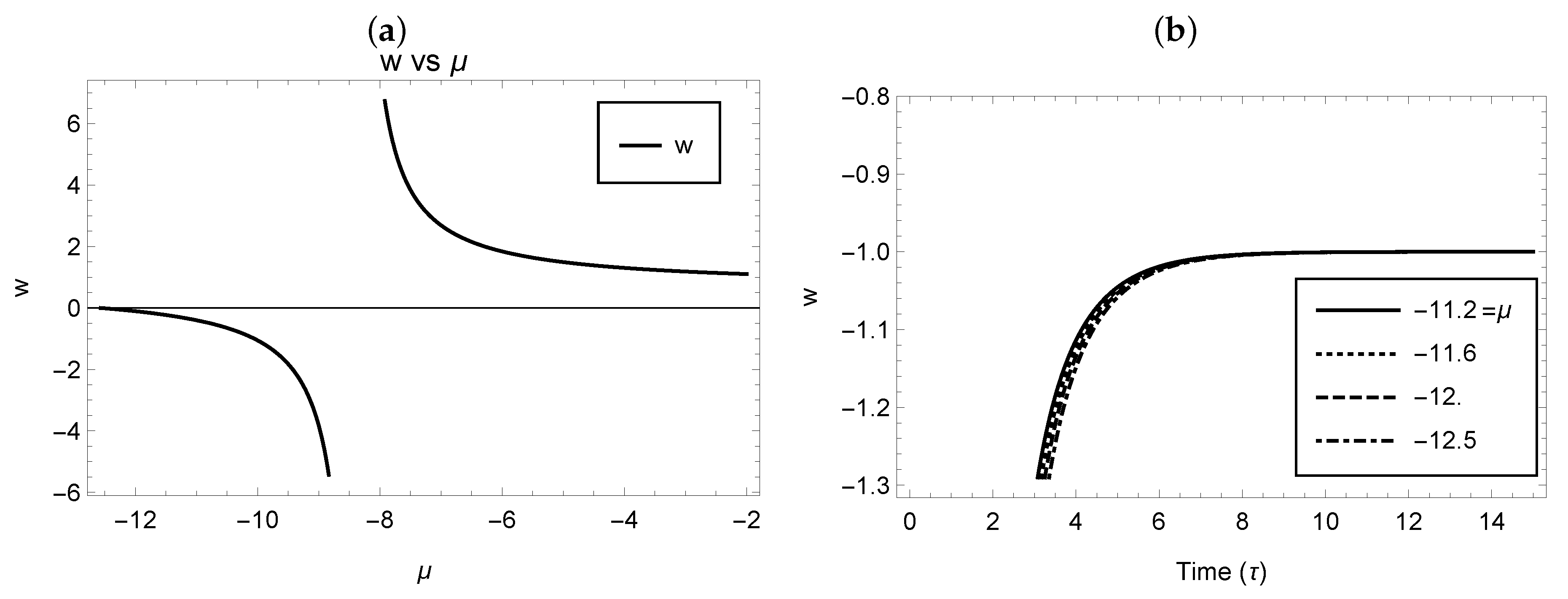 Universe 08 00573 g006