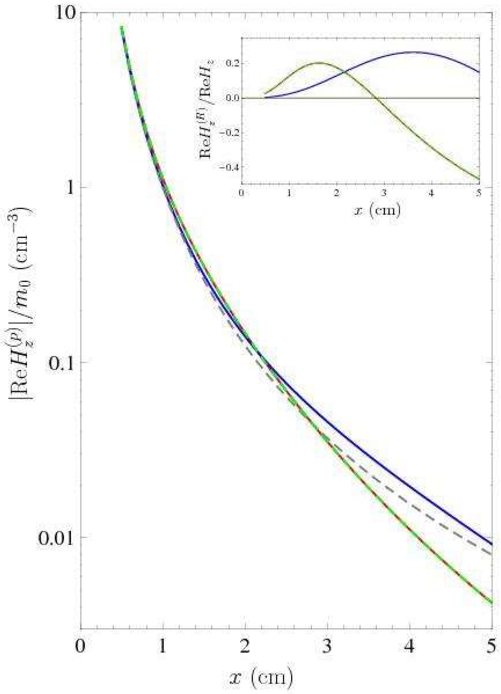 Universe 08 00574 g004