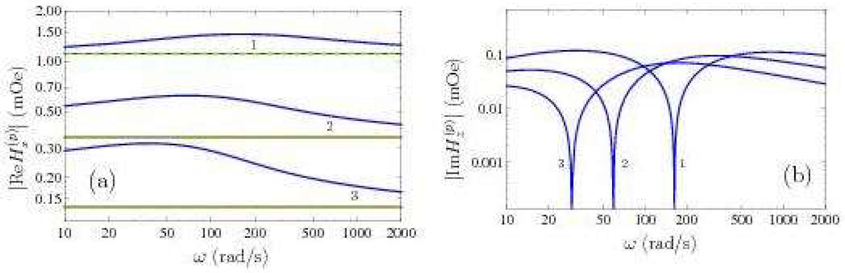 Universe 08 00574 g007