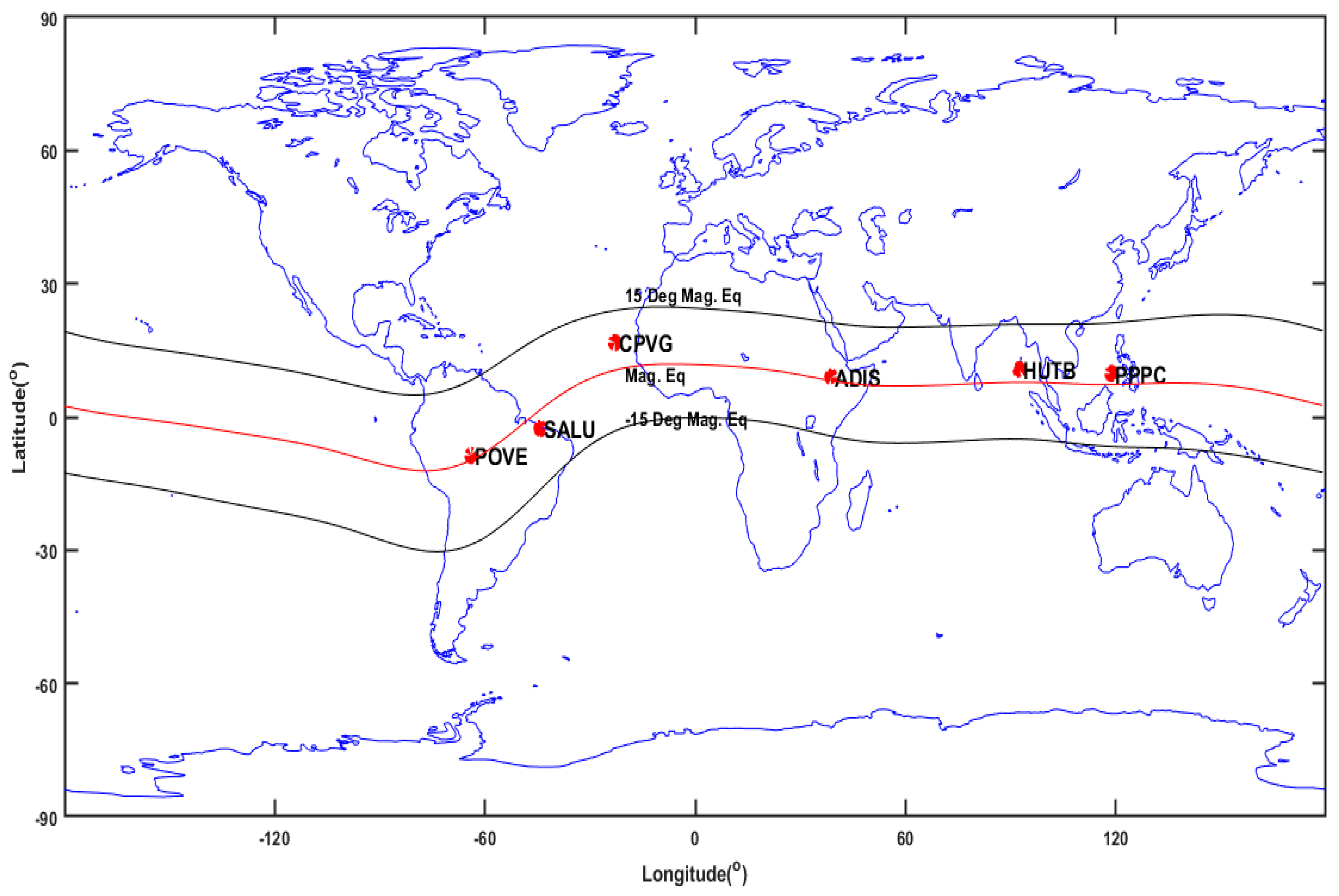 Universe 08 00575 g001 Universe 08 00575 g001