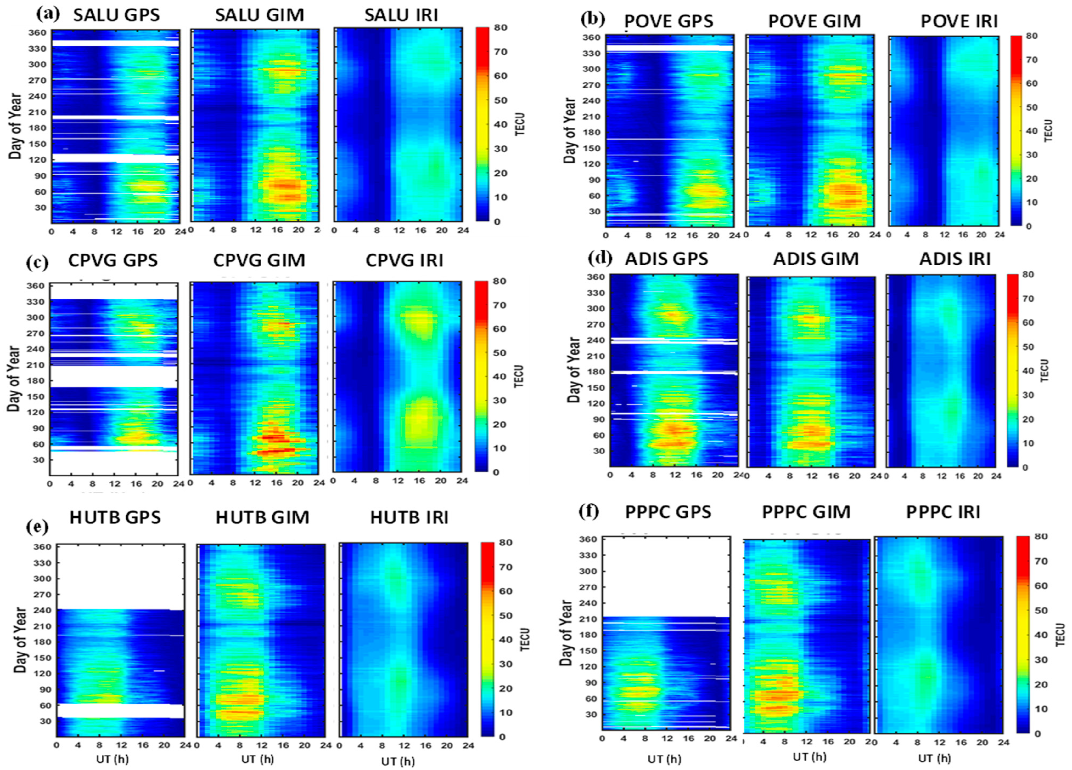 Universe 08 00575 g002 Universe 08 00575 g002
