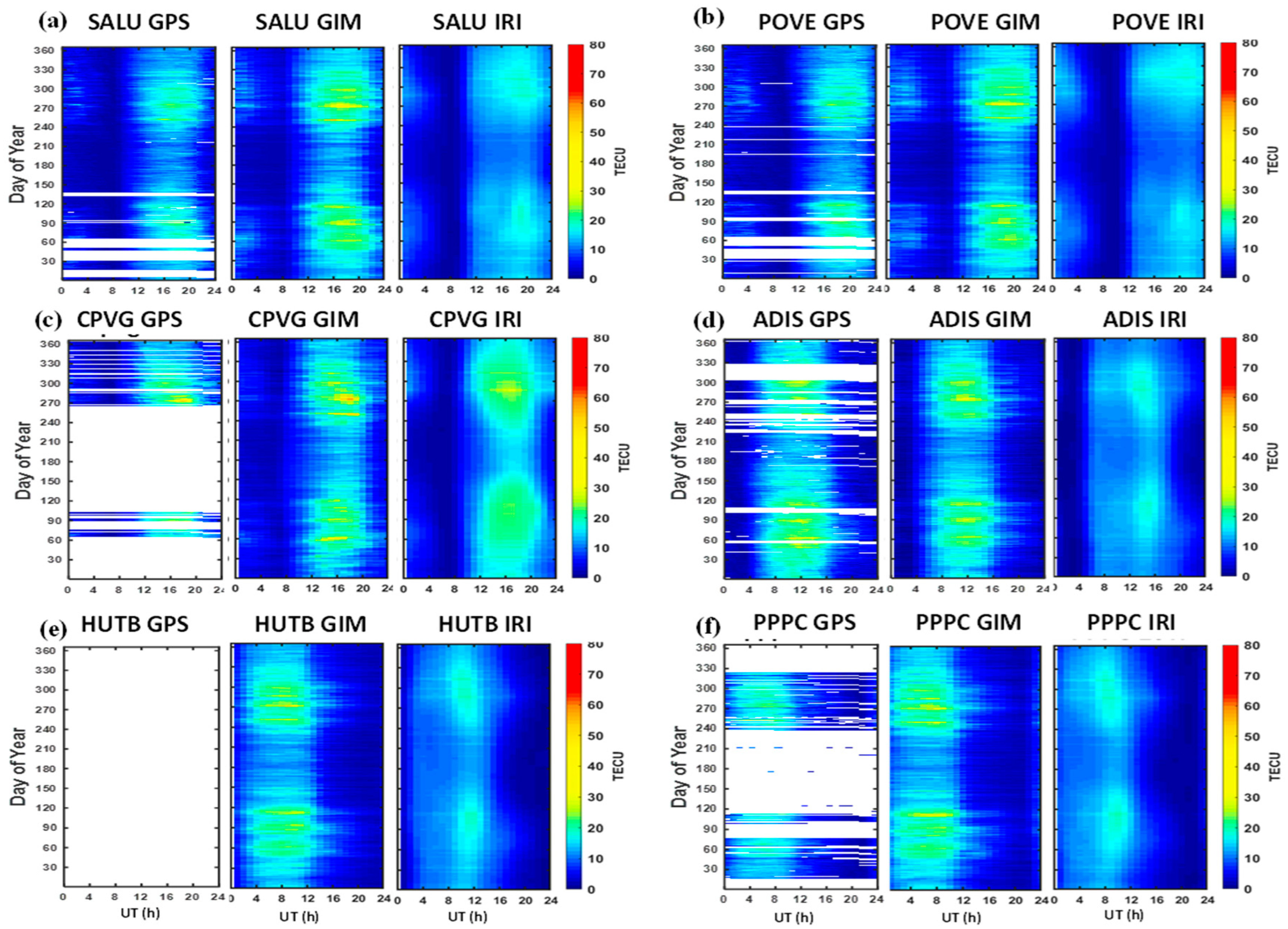 Universe 08 00575 g003 Universe 08 00575 g003
