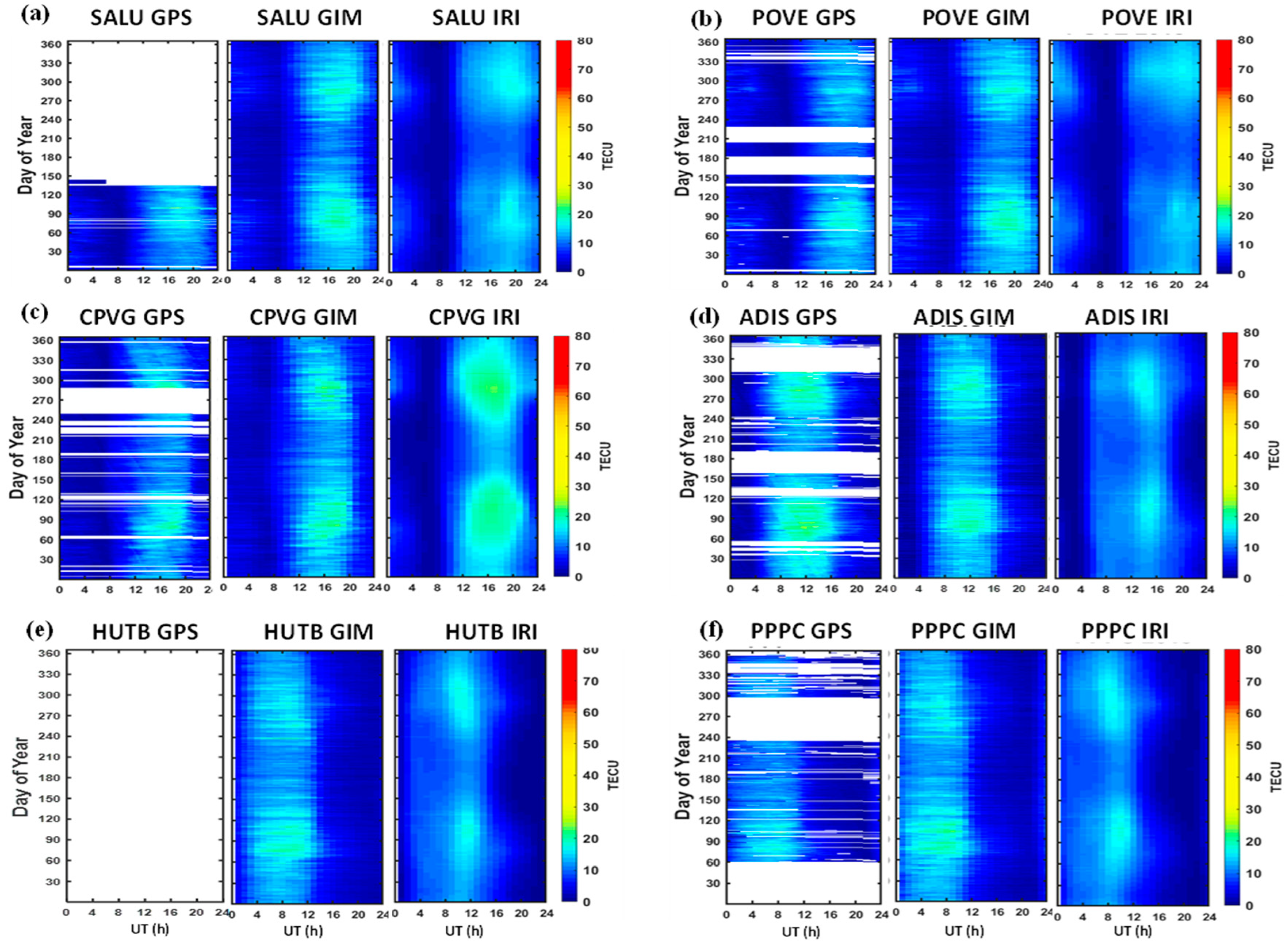 Universe 08 00575 g004 Universe 08 00575 g004