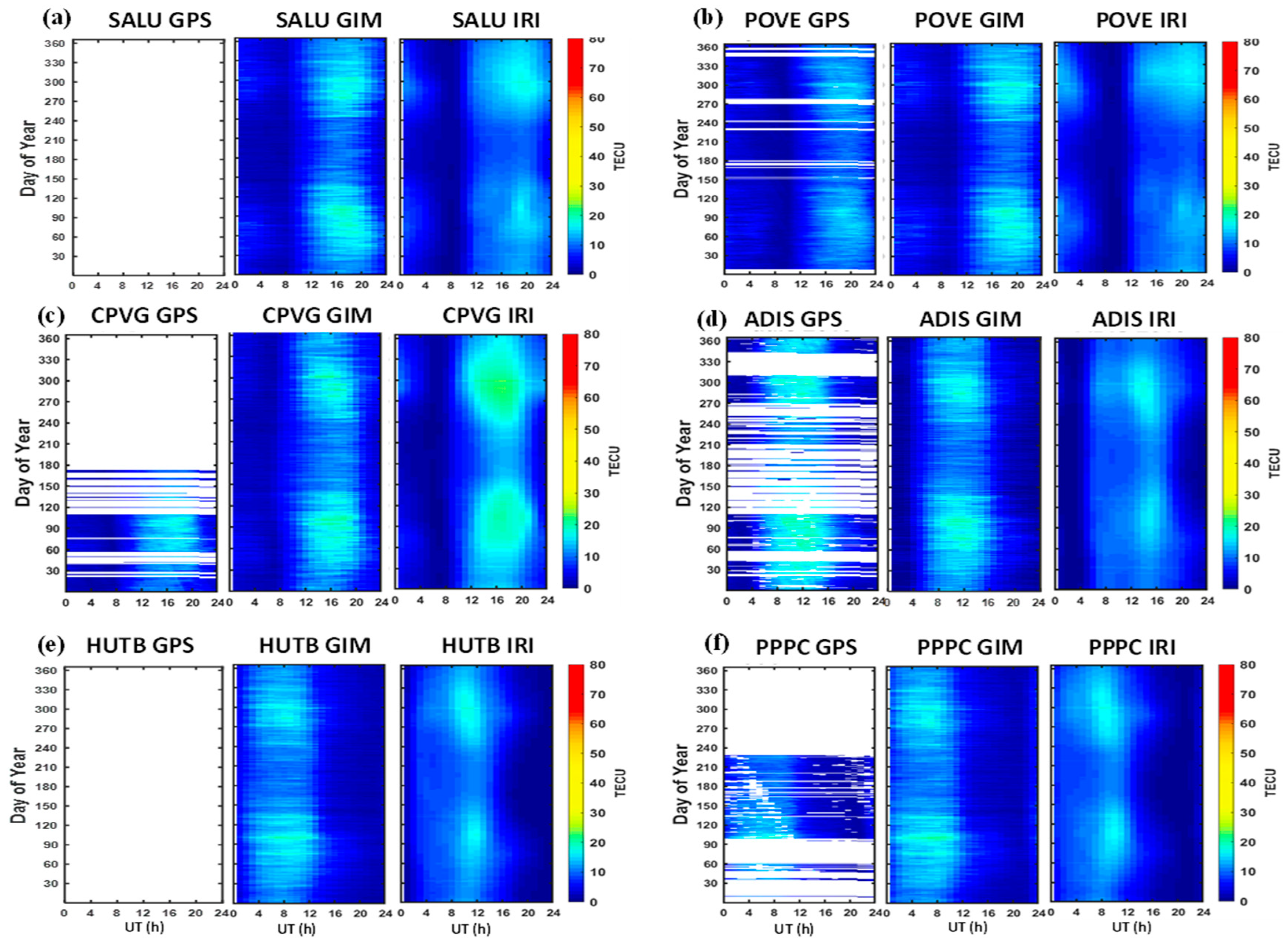 Universe 08 00575 g005 Universe 08 00575 g005