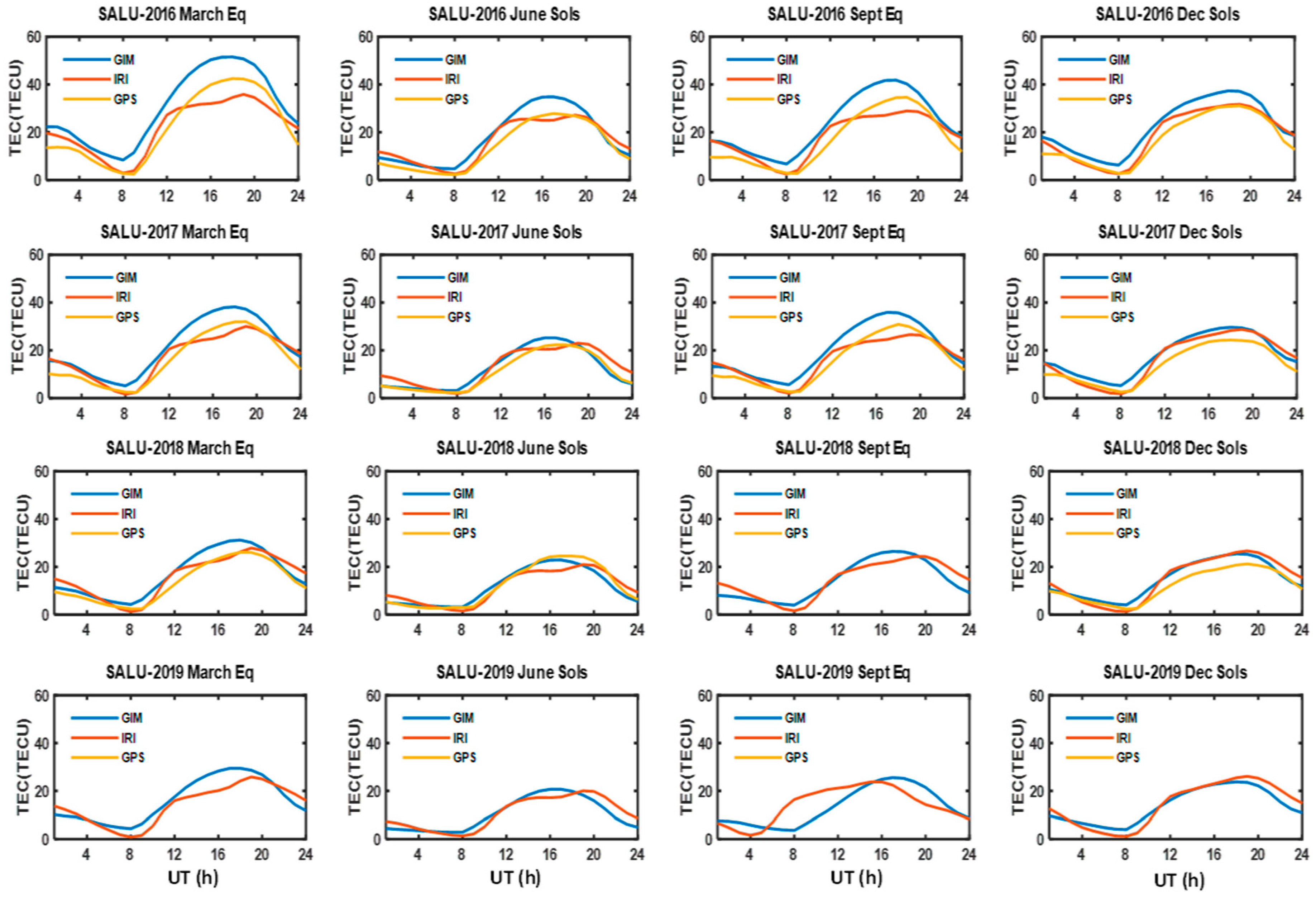 Universe 08 00575 g006 Universe 08 00575 g006