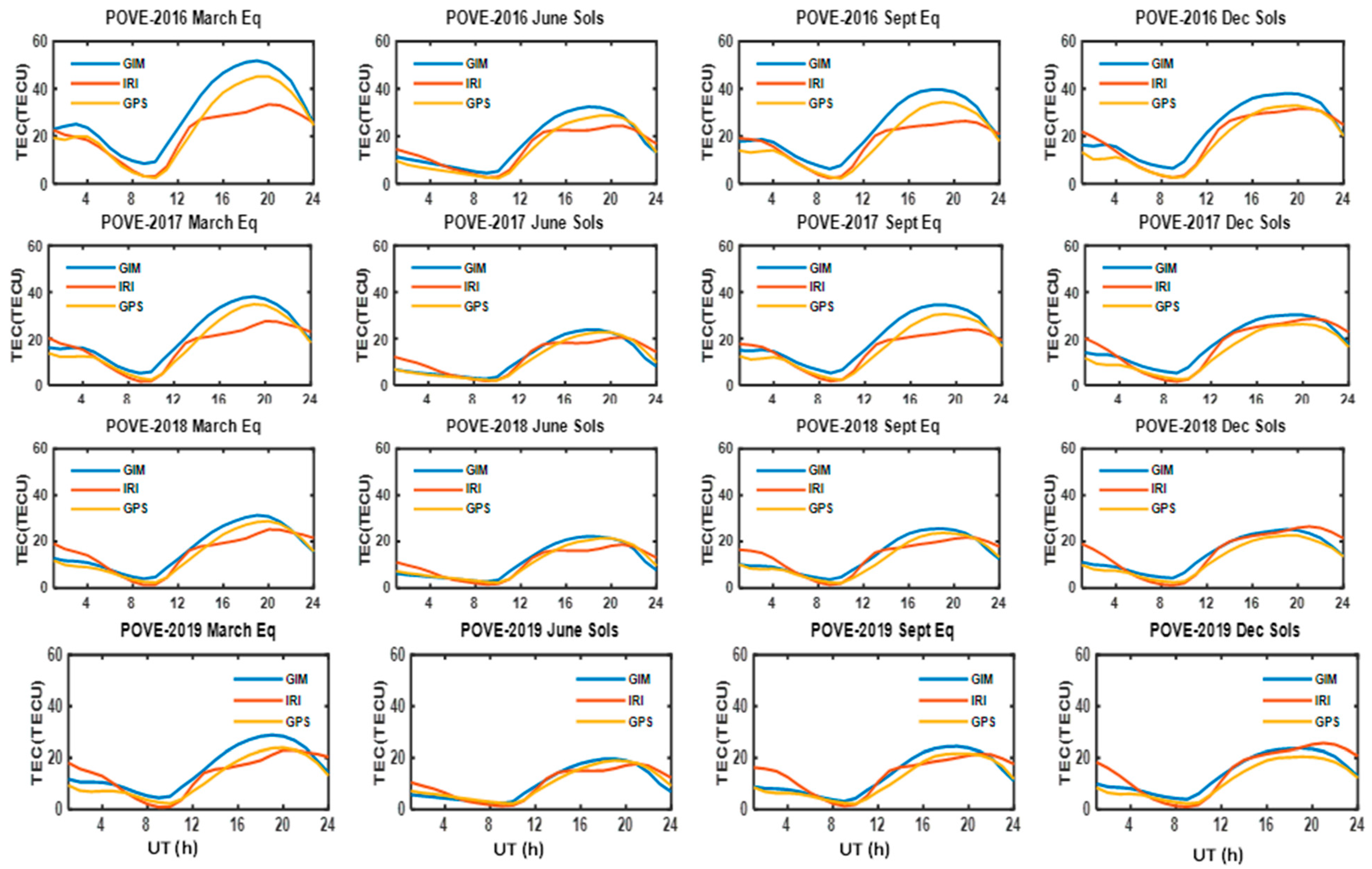 Universe 08 00575 g007 Universe 08 00575 g007