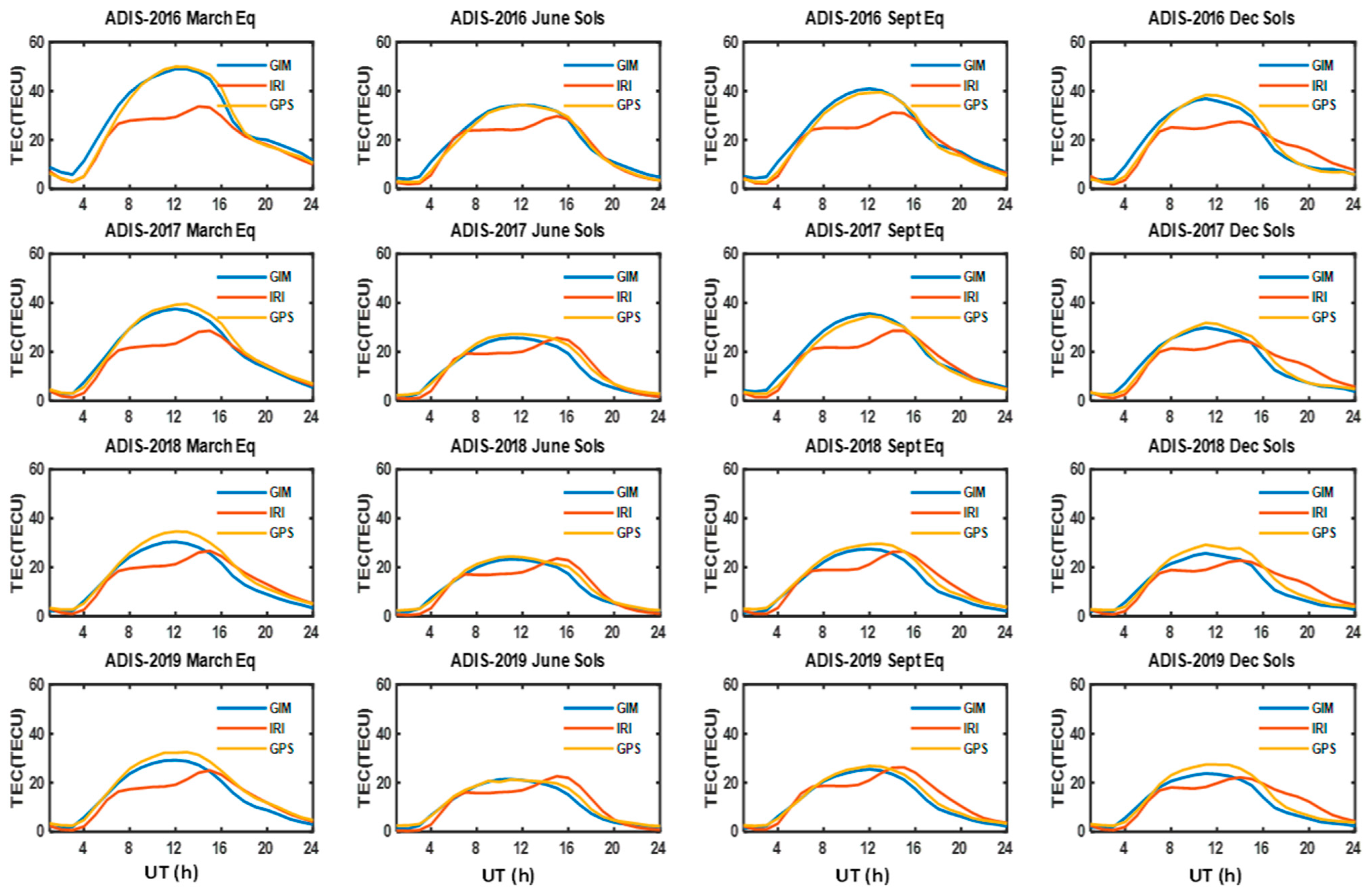 Universe 08 00575 g009 Universe 08 00575 g009