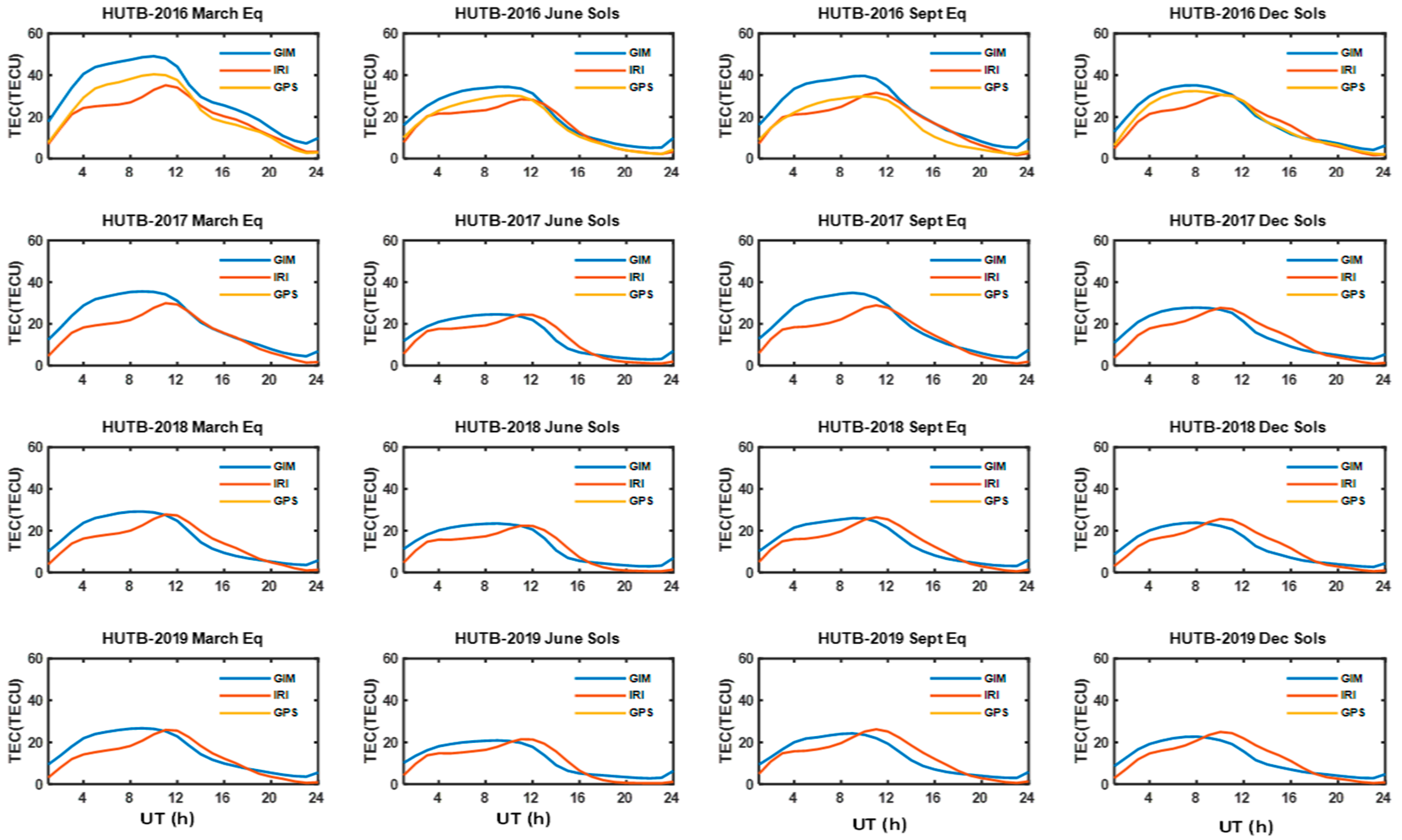 Universe 08 00575 g010 Universe 08 00575 g010